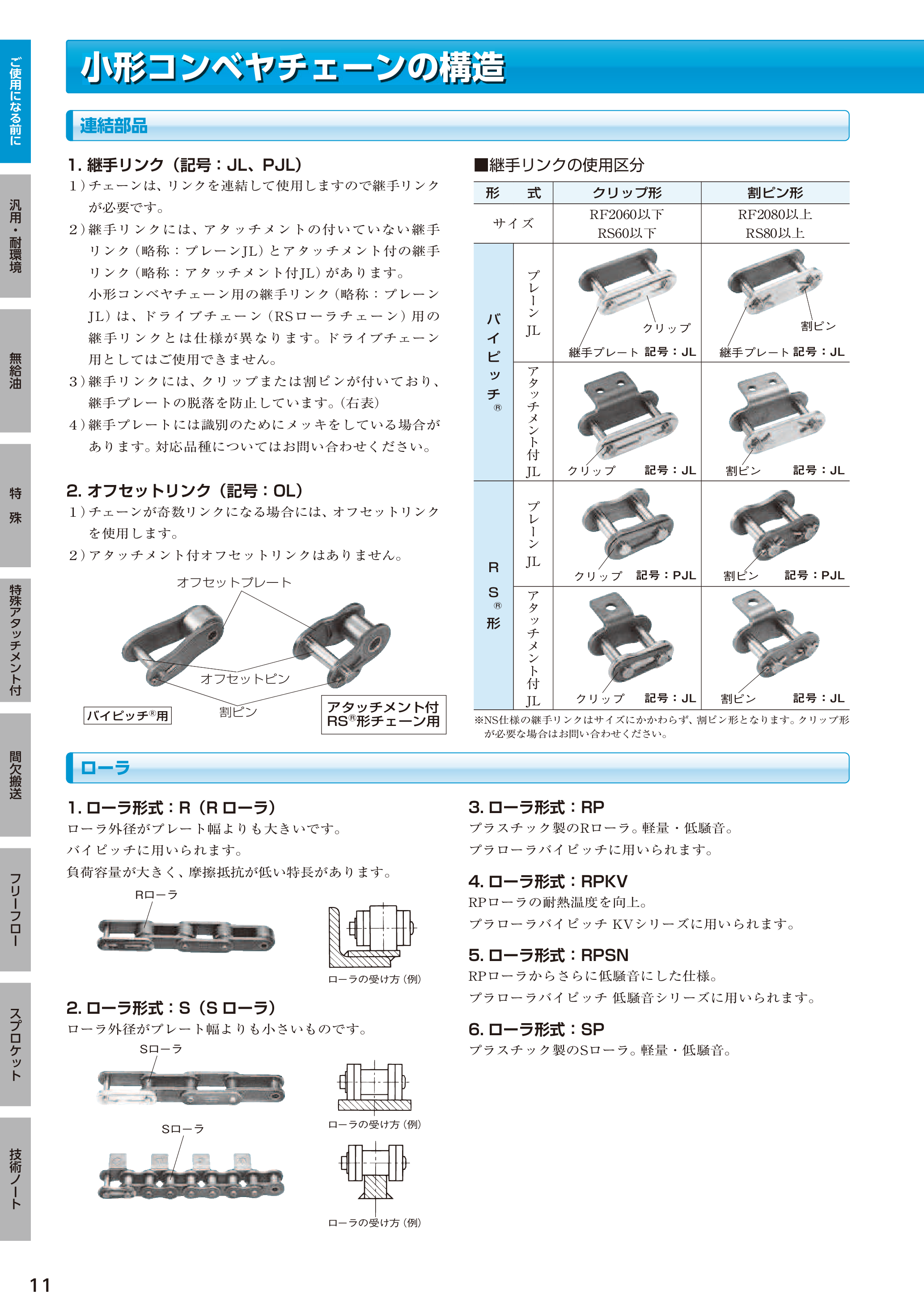 カタログ（46Page）