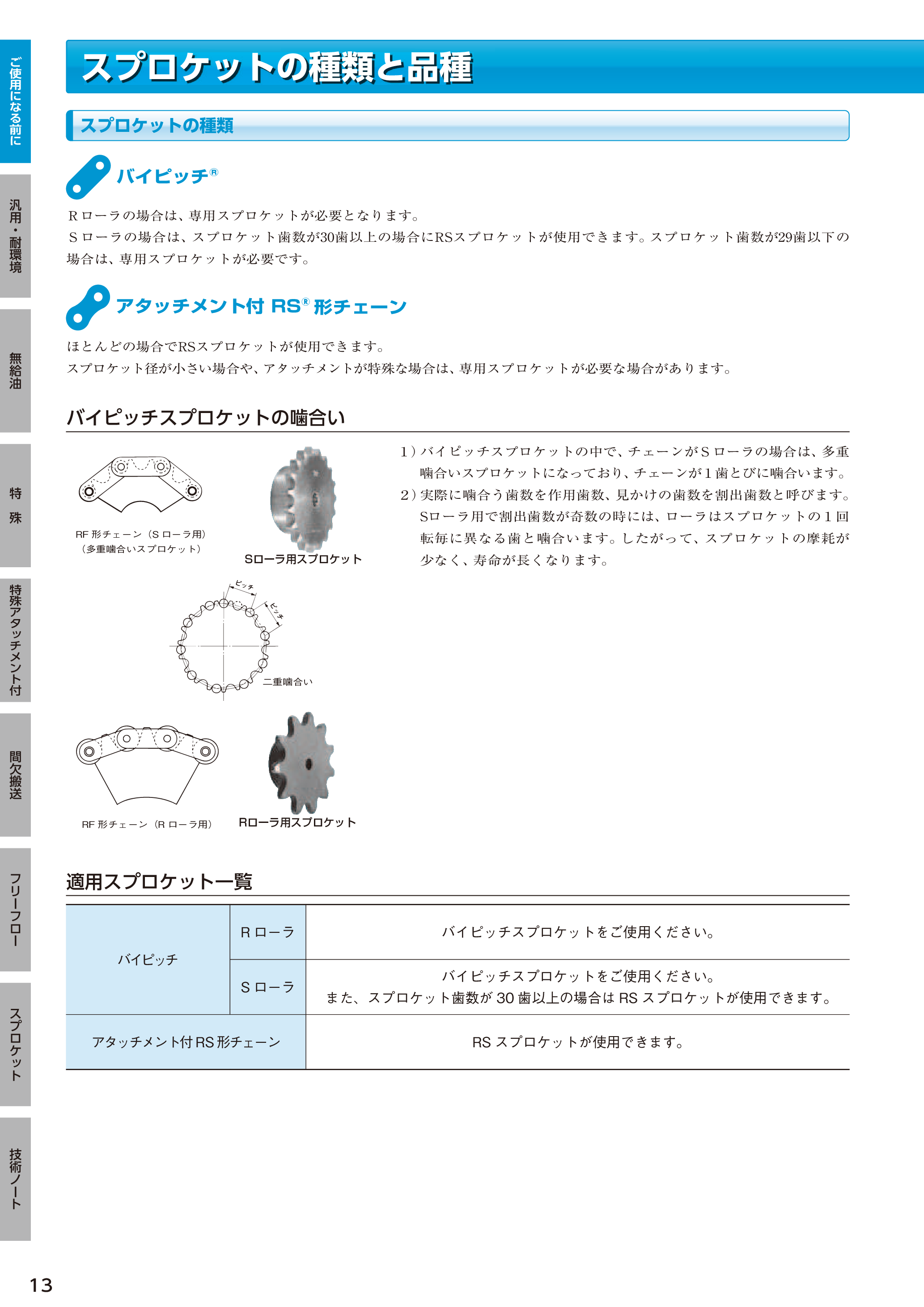 カタログ（46Page）