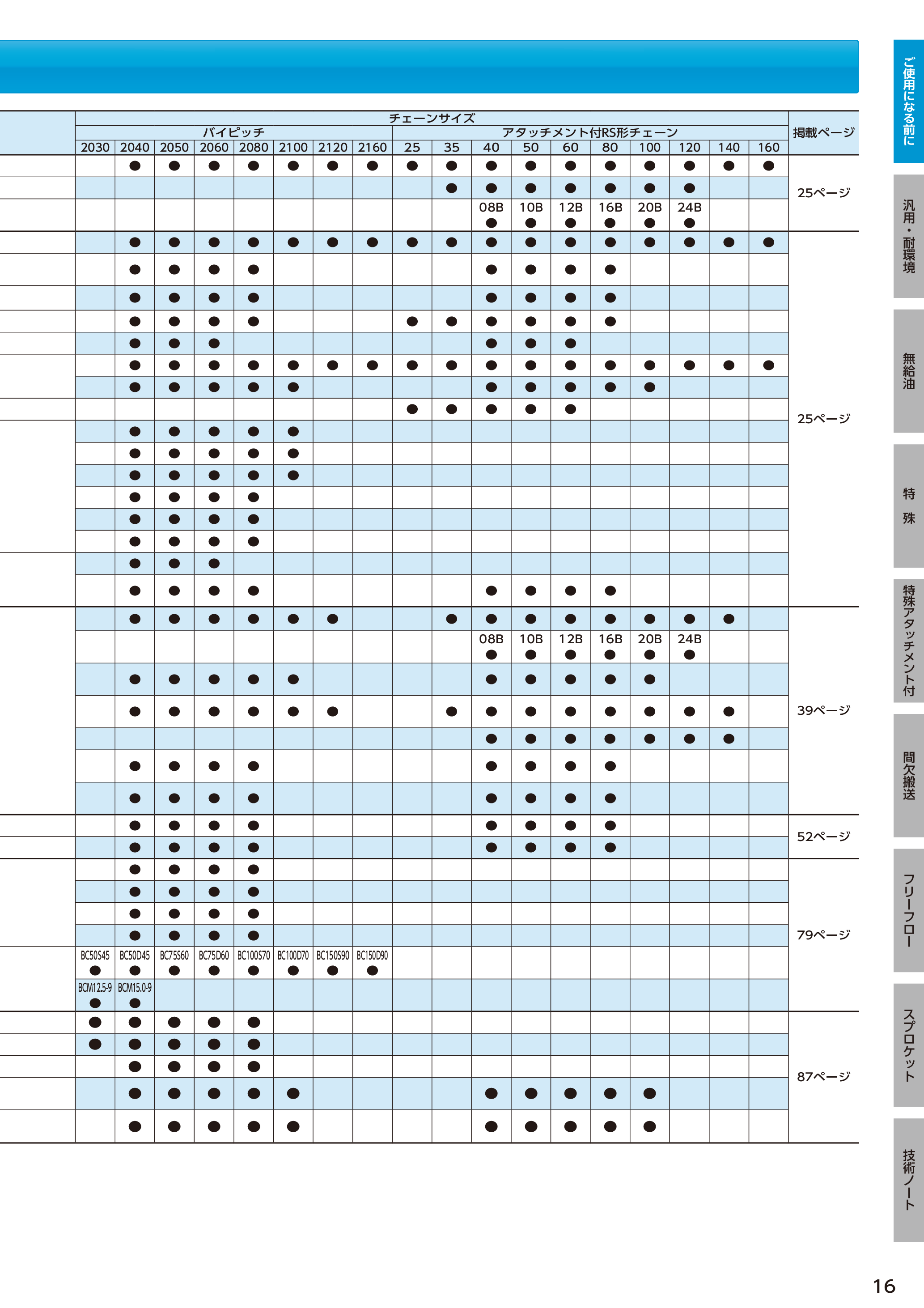カタログ（46Page）