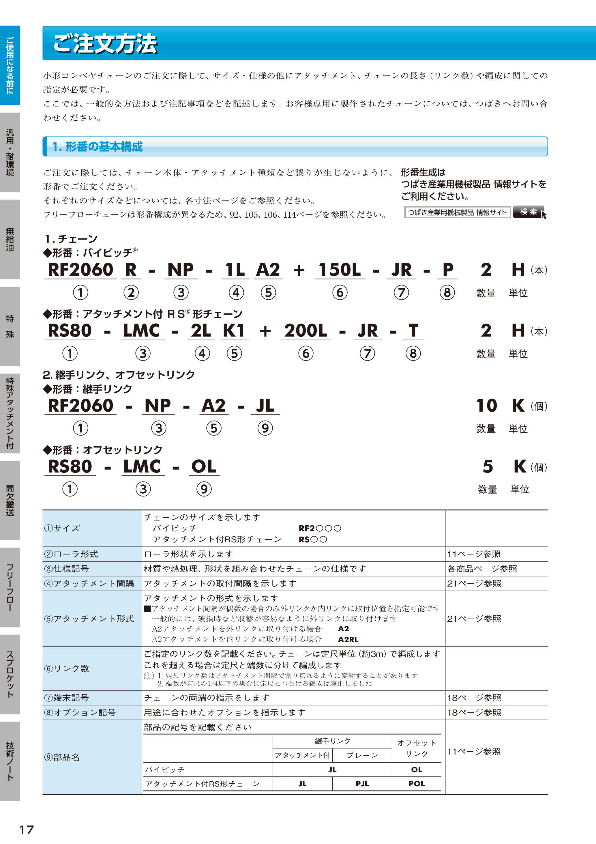 カタログ（46Page）