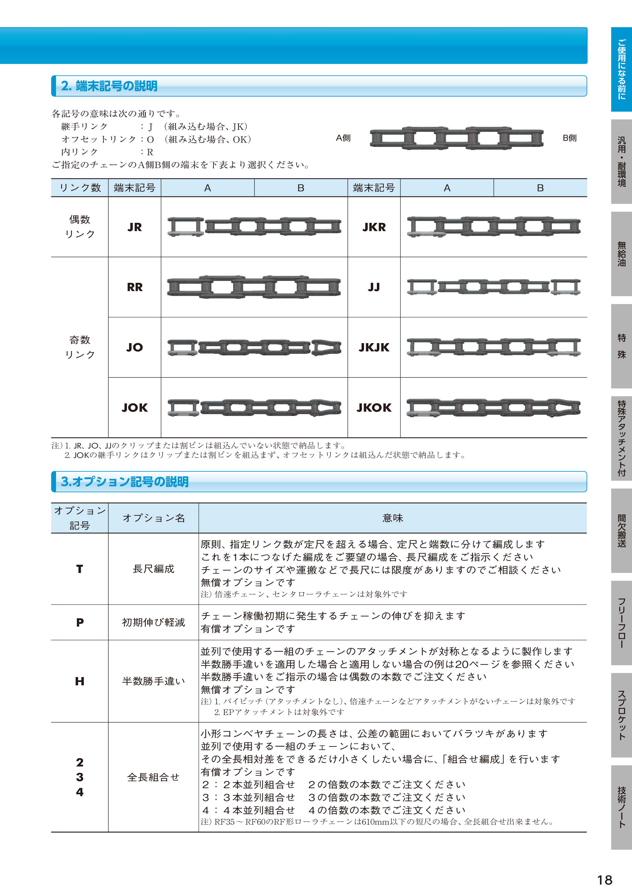カタログ（46Page）