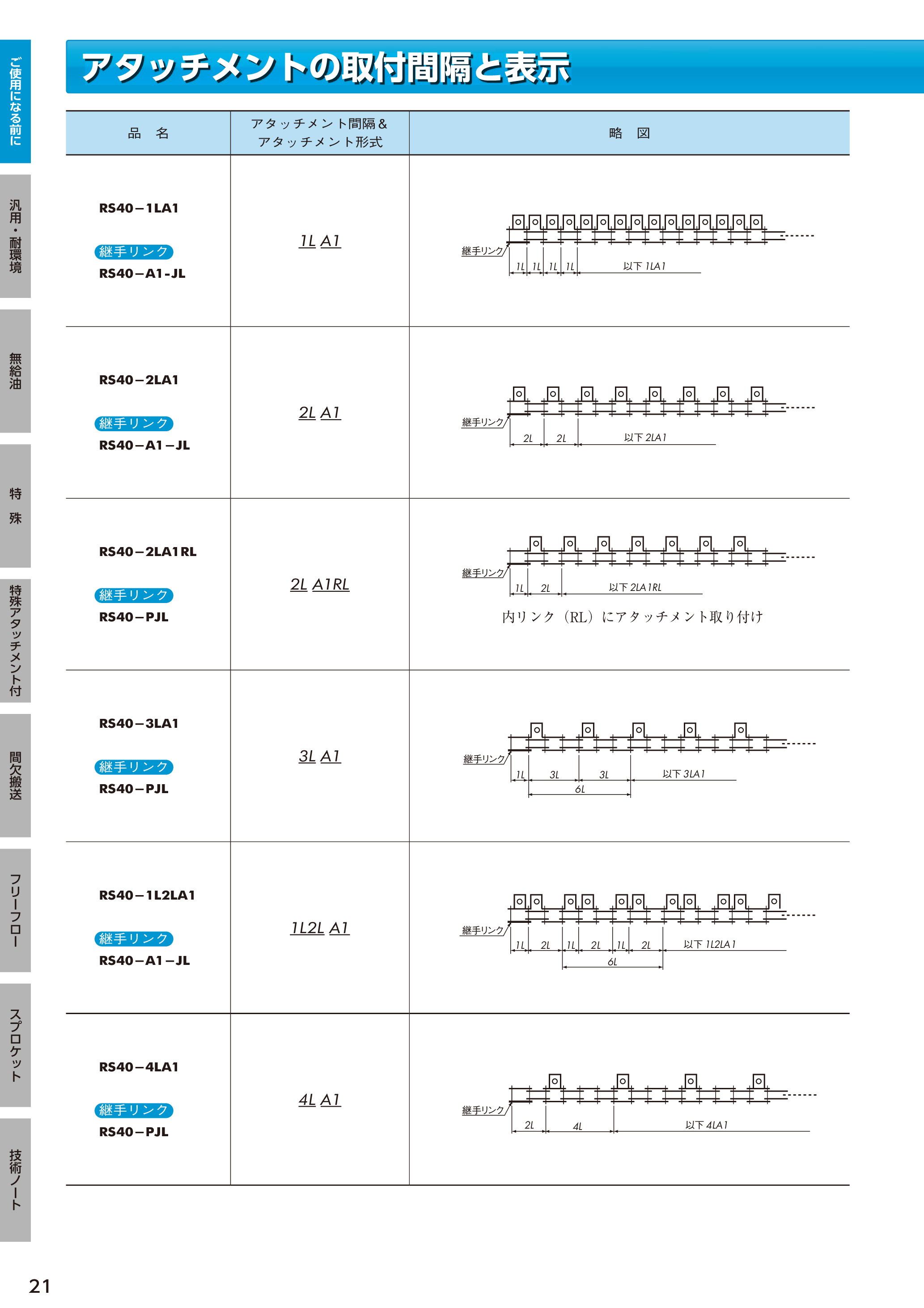 カタログ（46Page）