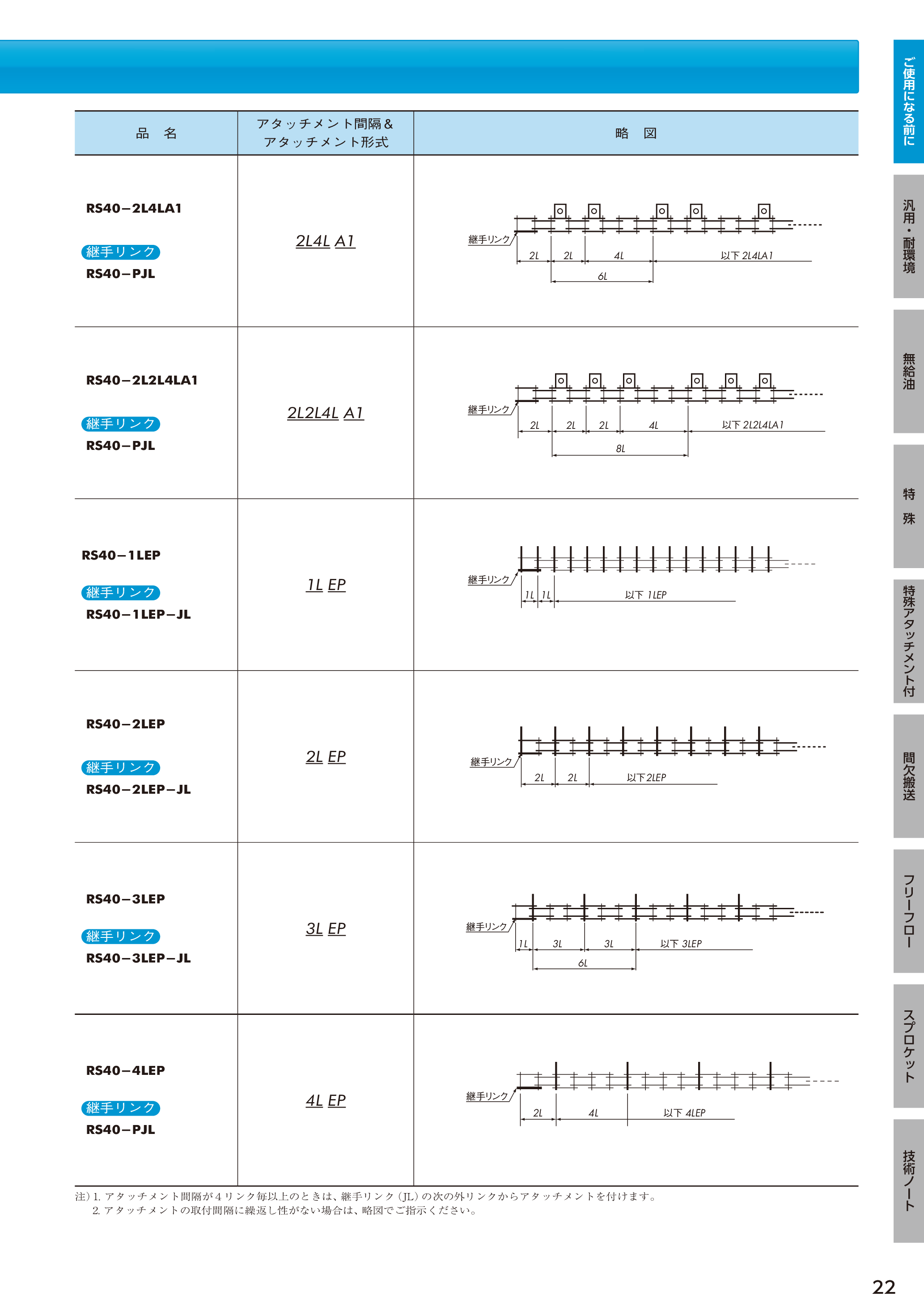 カタログ（46Page）
