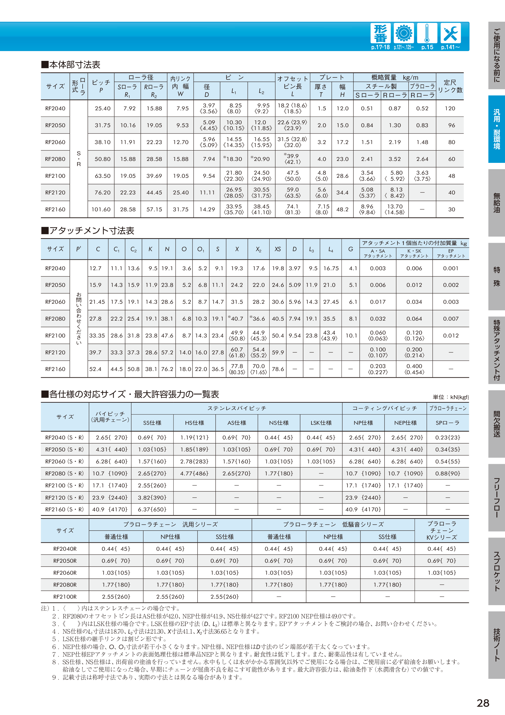 カタログ（46Page）
