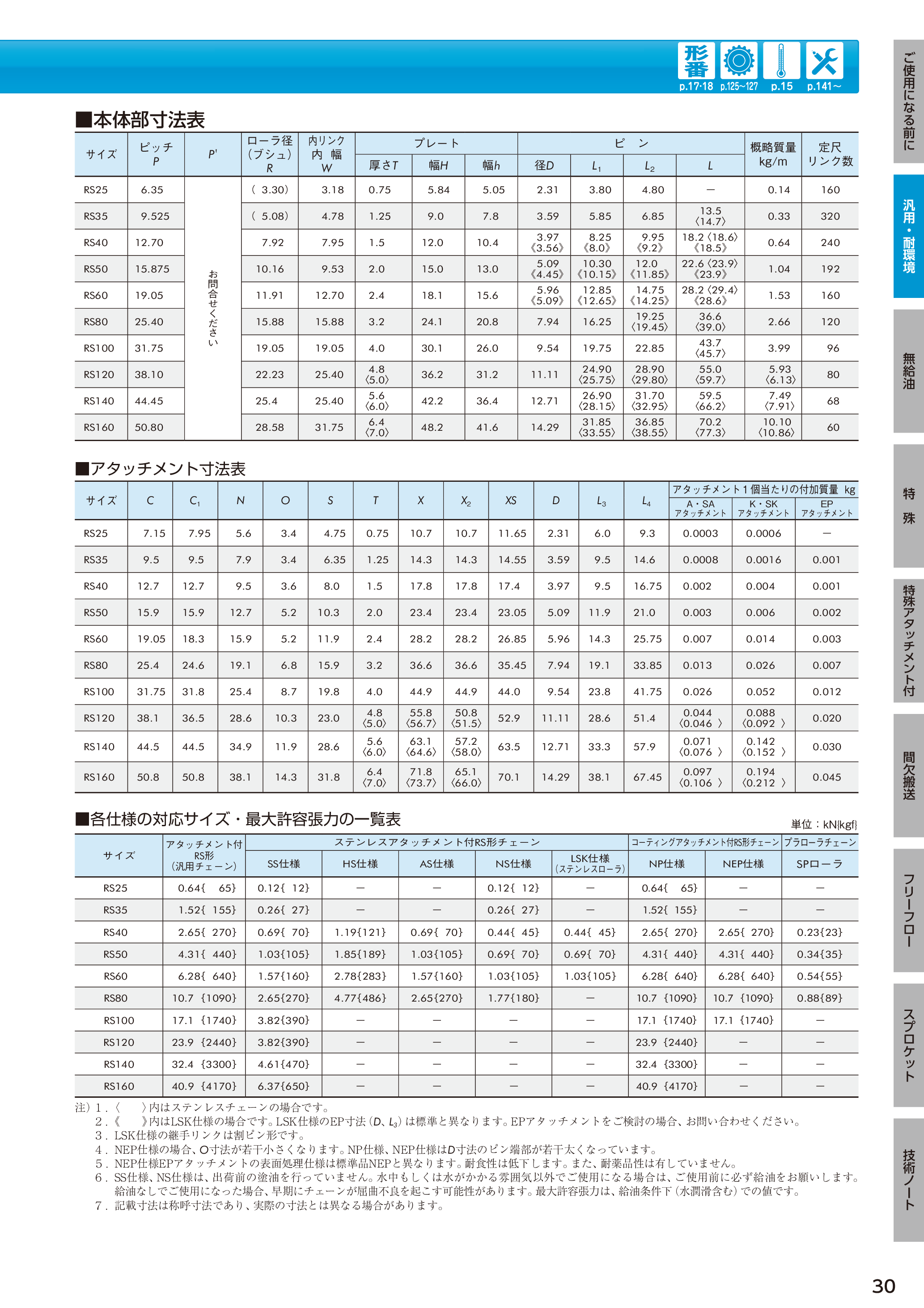 カタログ（46Page）