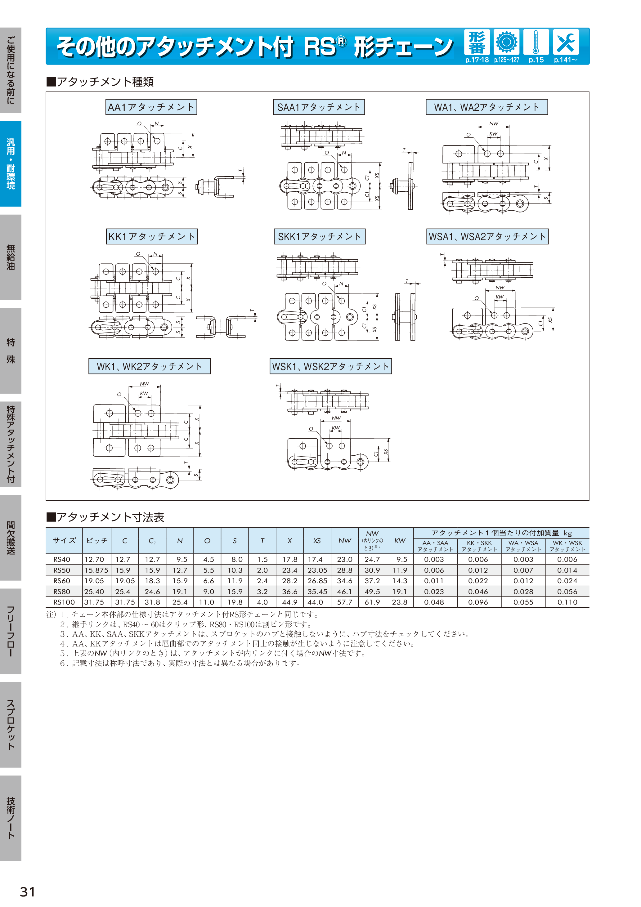 カタログ（46Page）