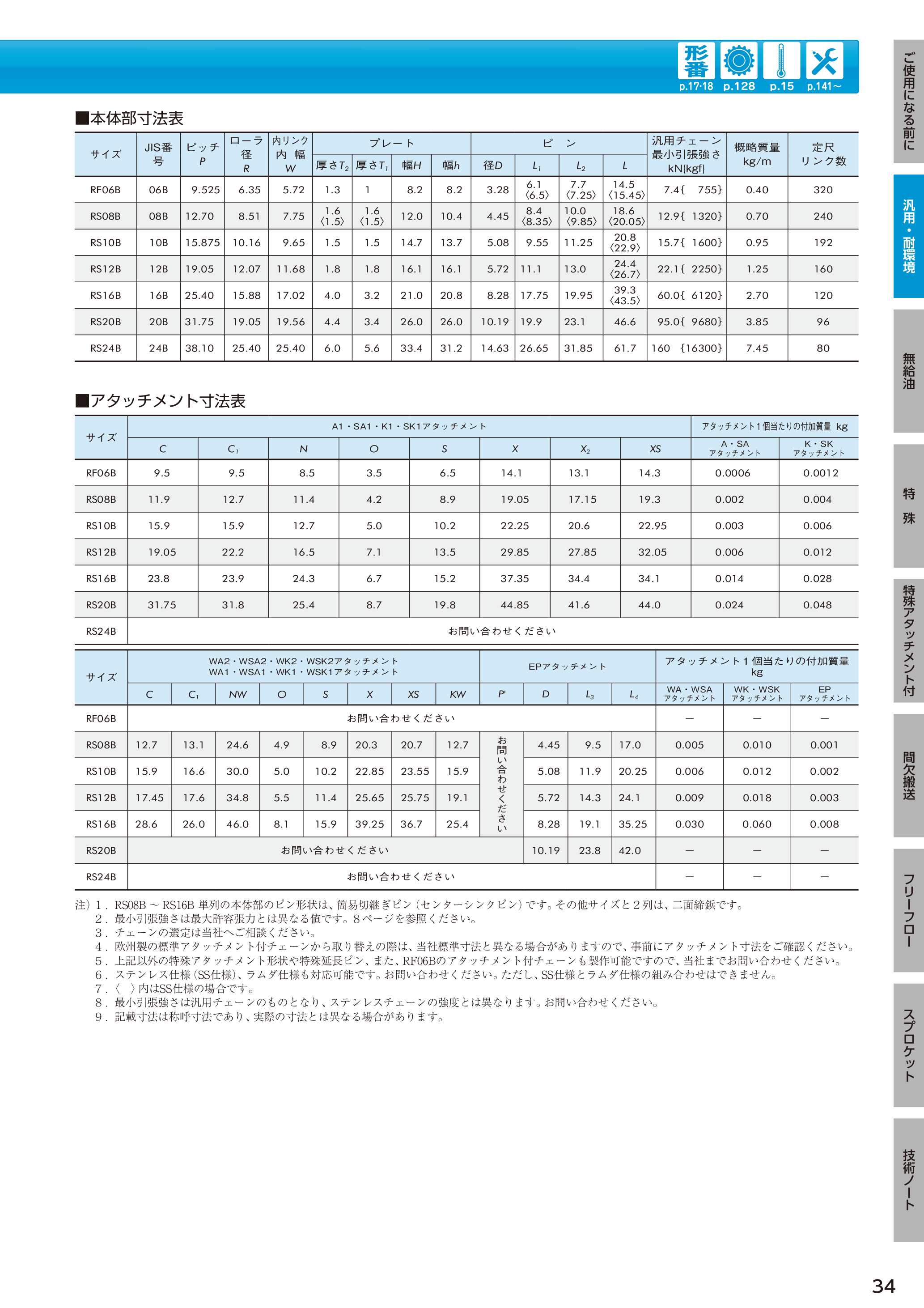 カタログ（46Page）
