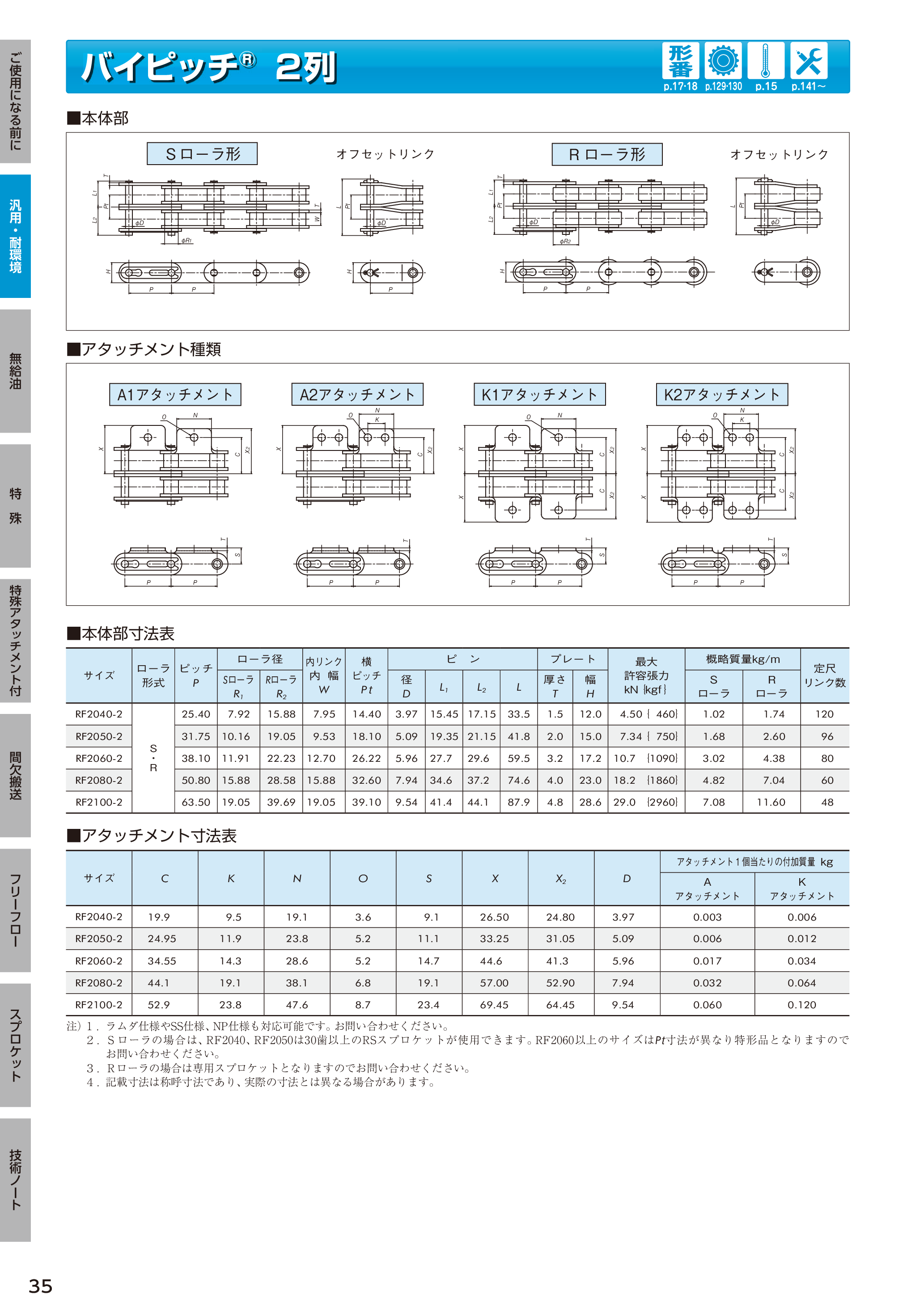 カタログ（46Page）