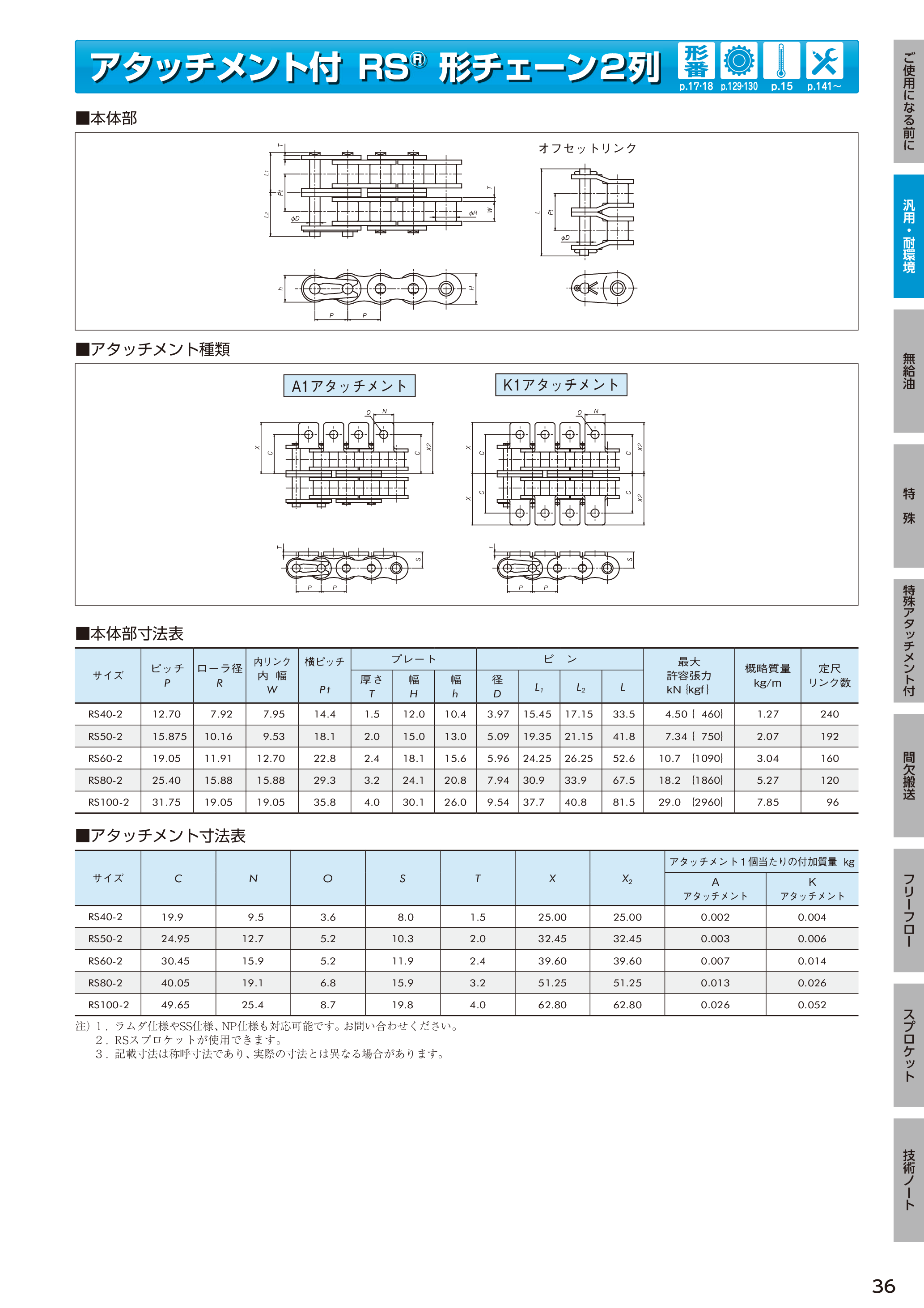 カタログ（46Page）