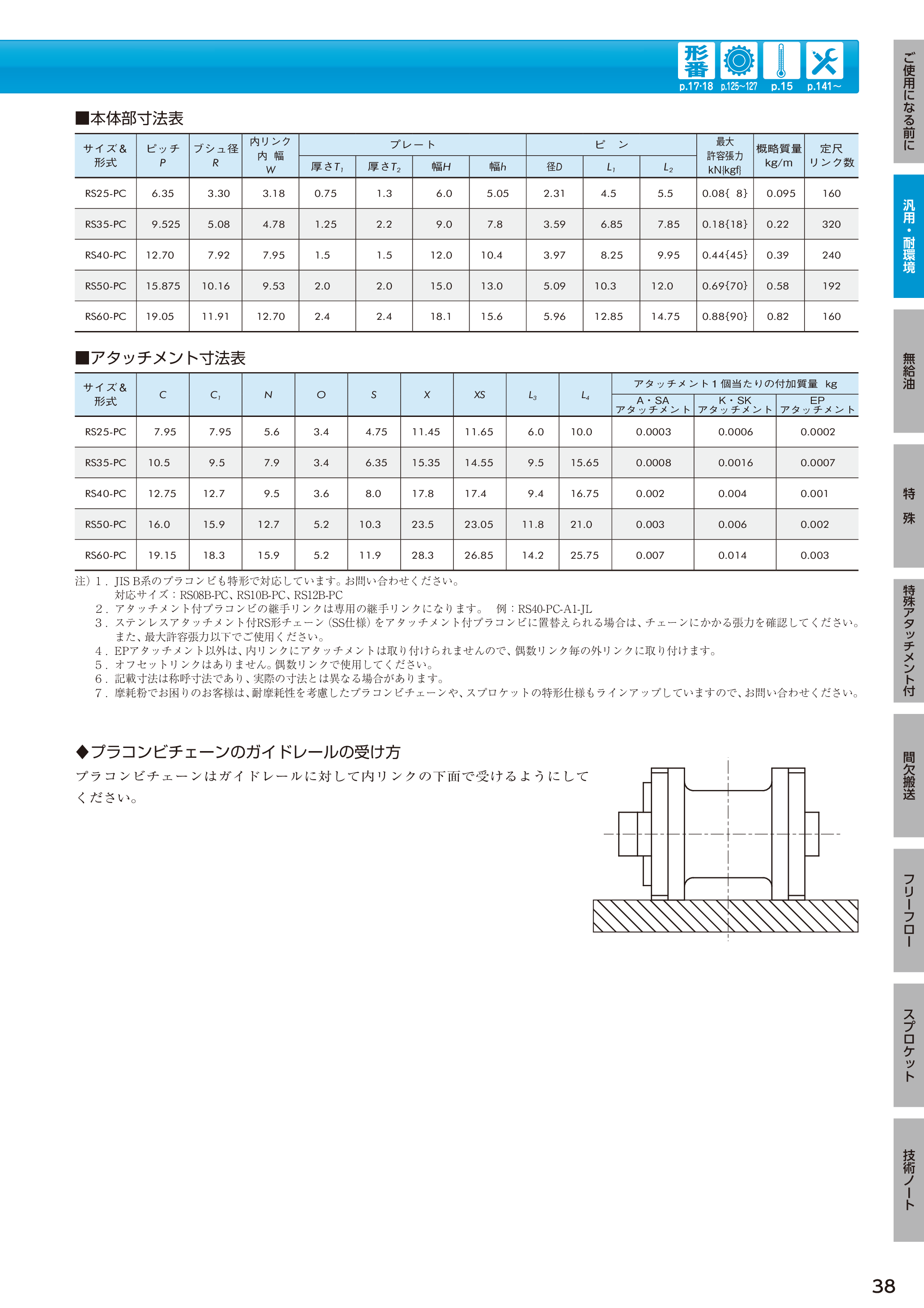 カタログ（46Page）