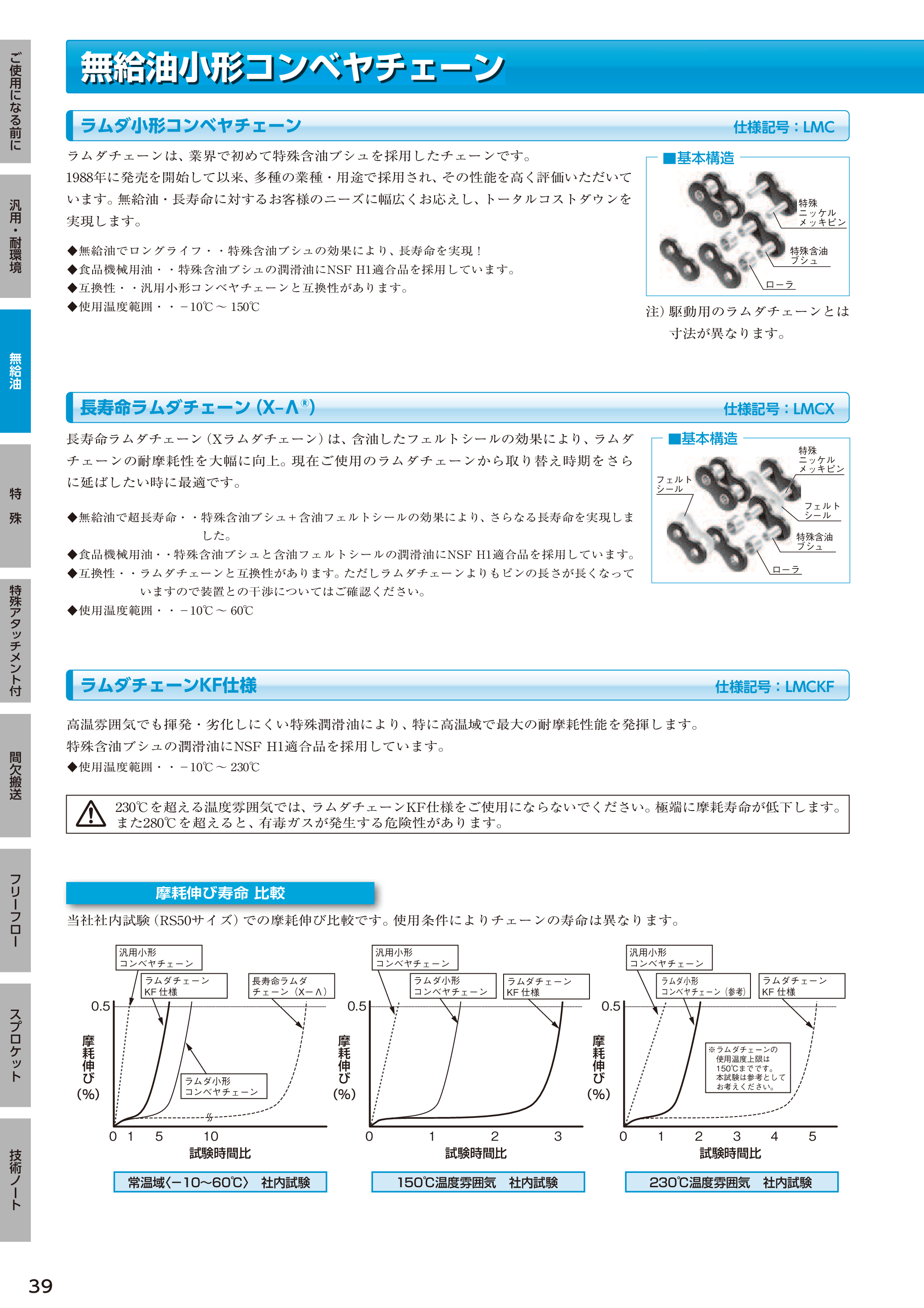 カタログ（46Page）