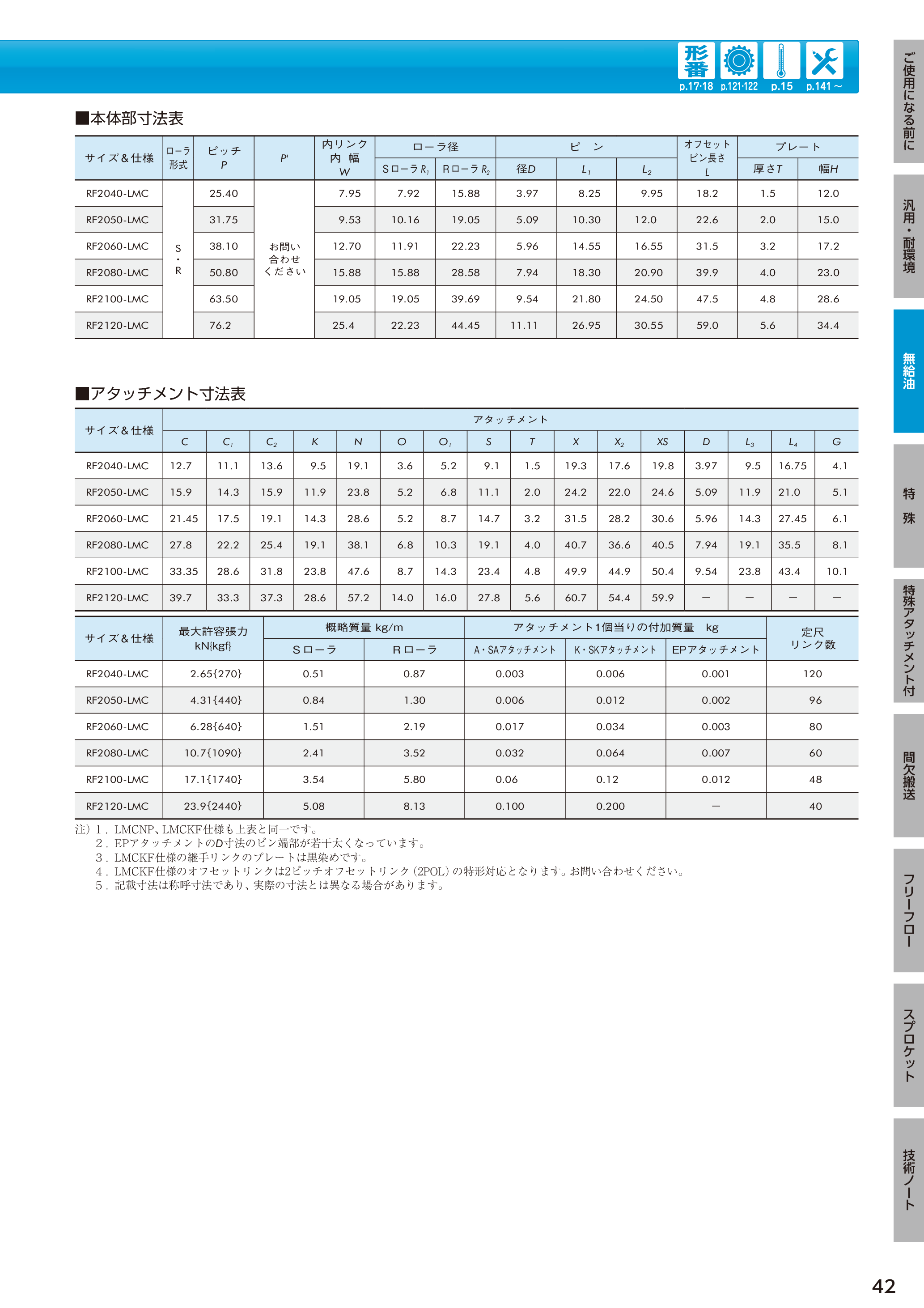 カタログ（46Page）