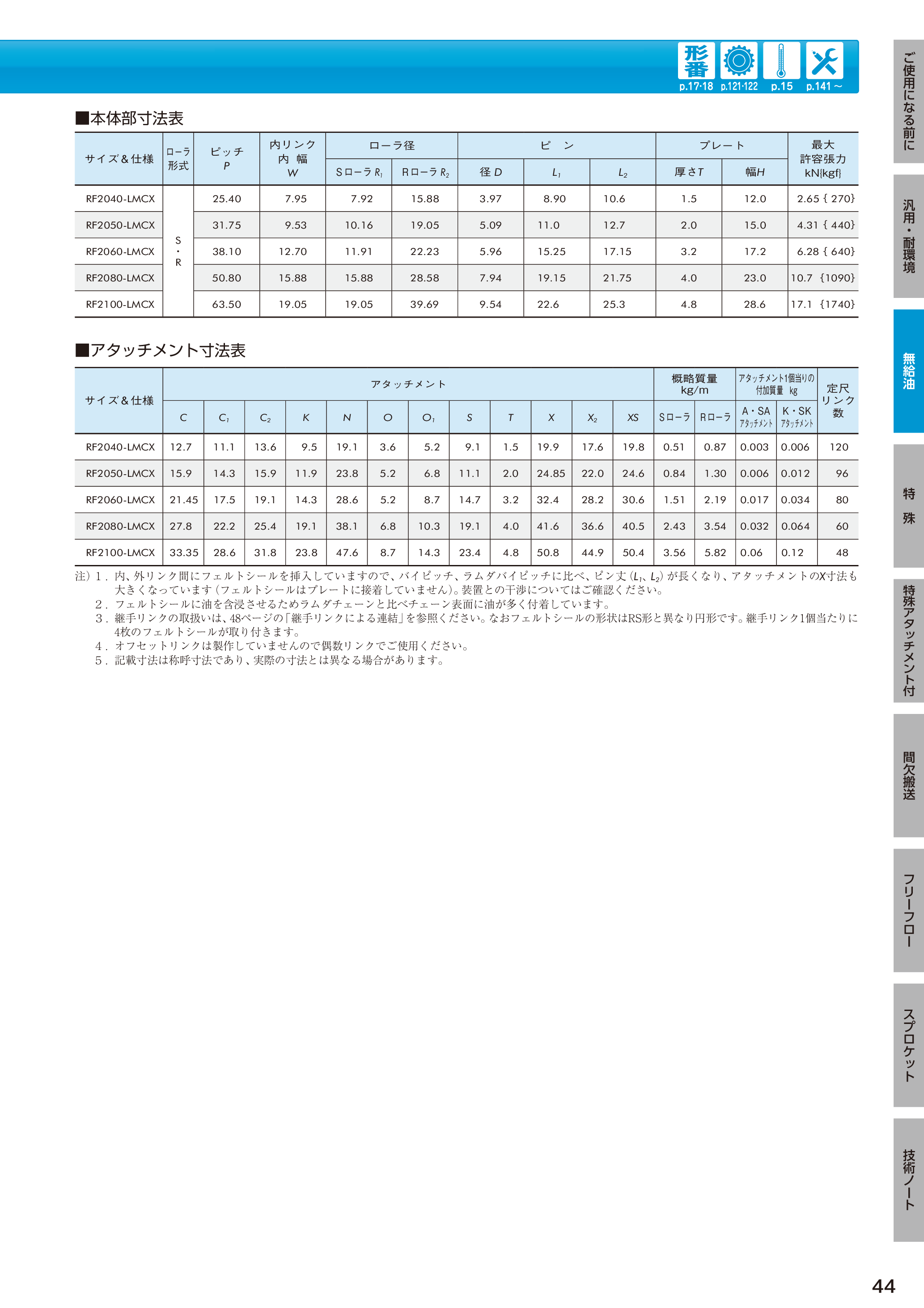 カタログ（46Page）