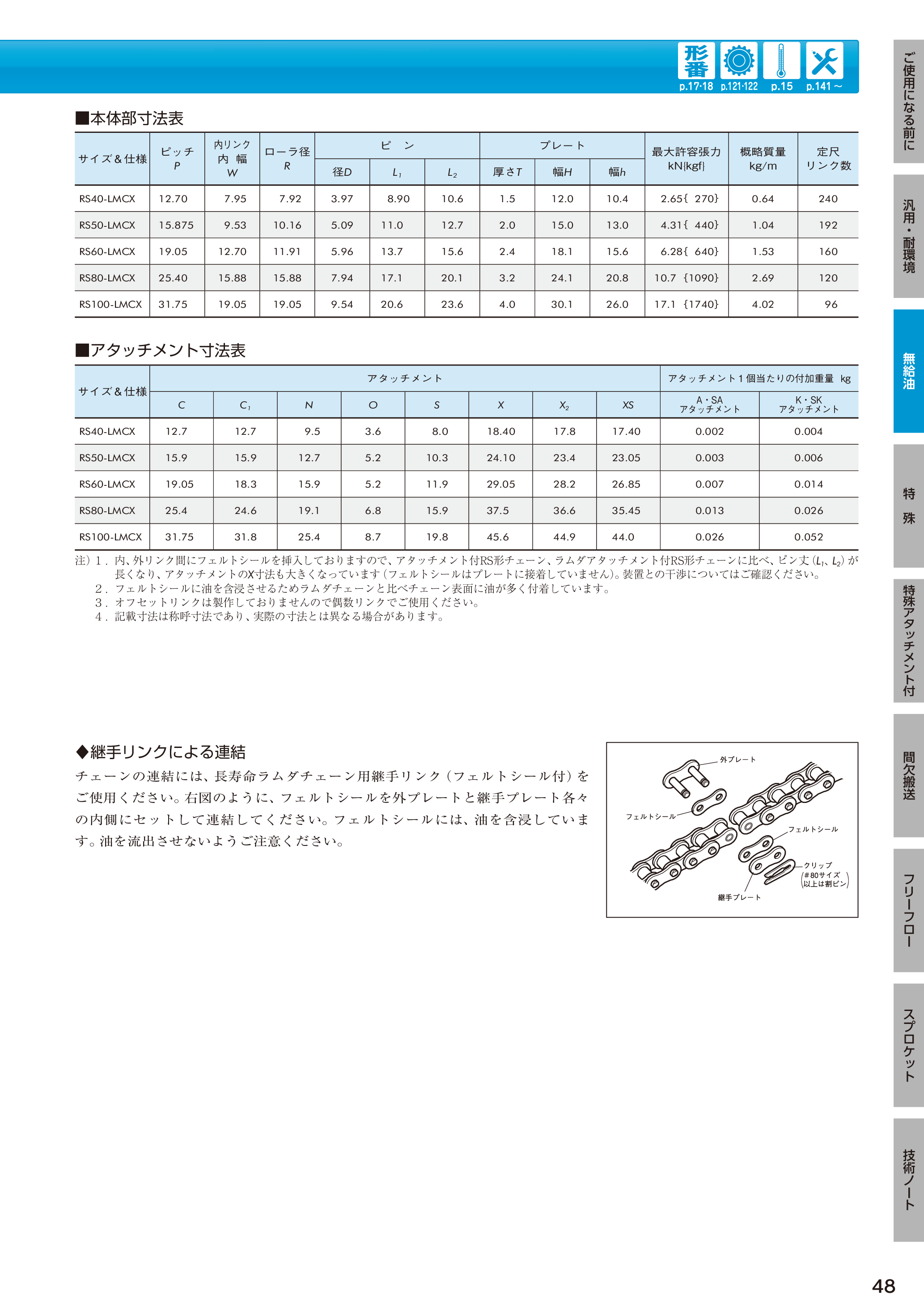 カタログ（46Page）