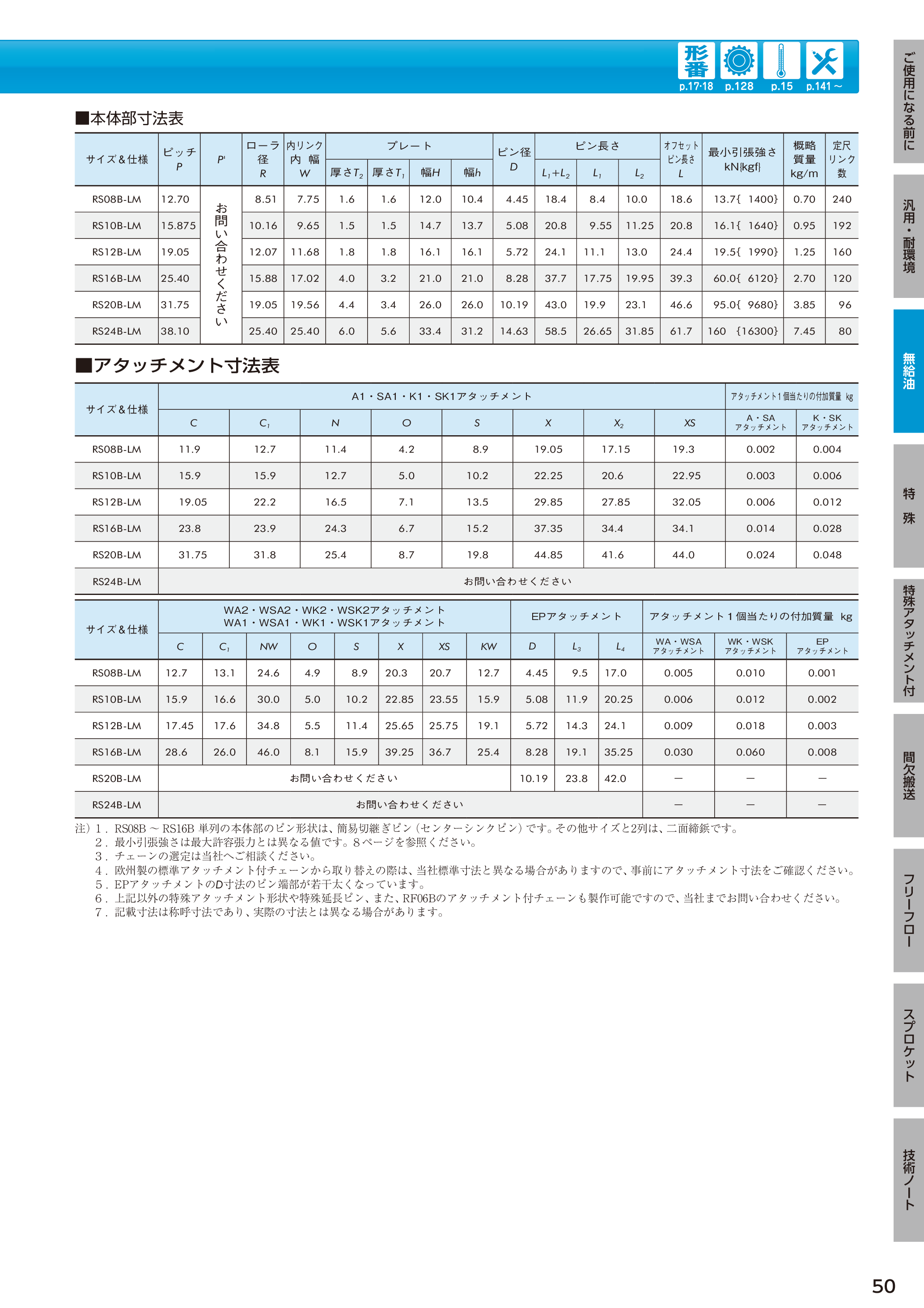 カタログ（52Page）