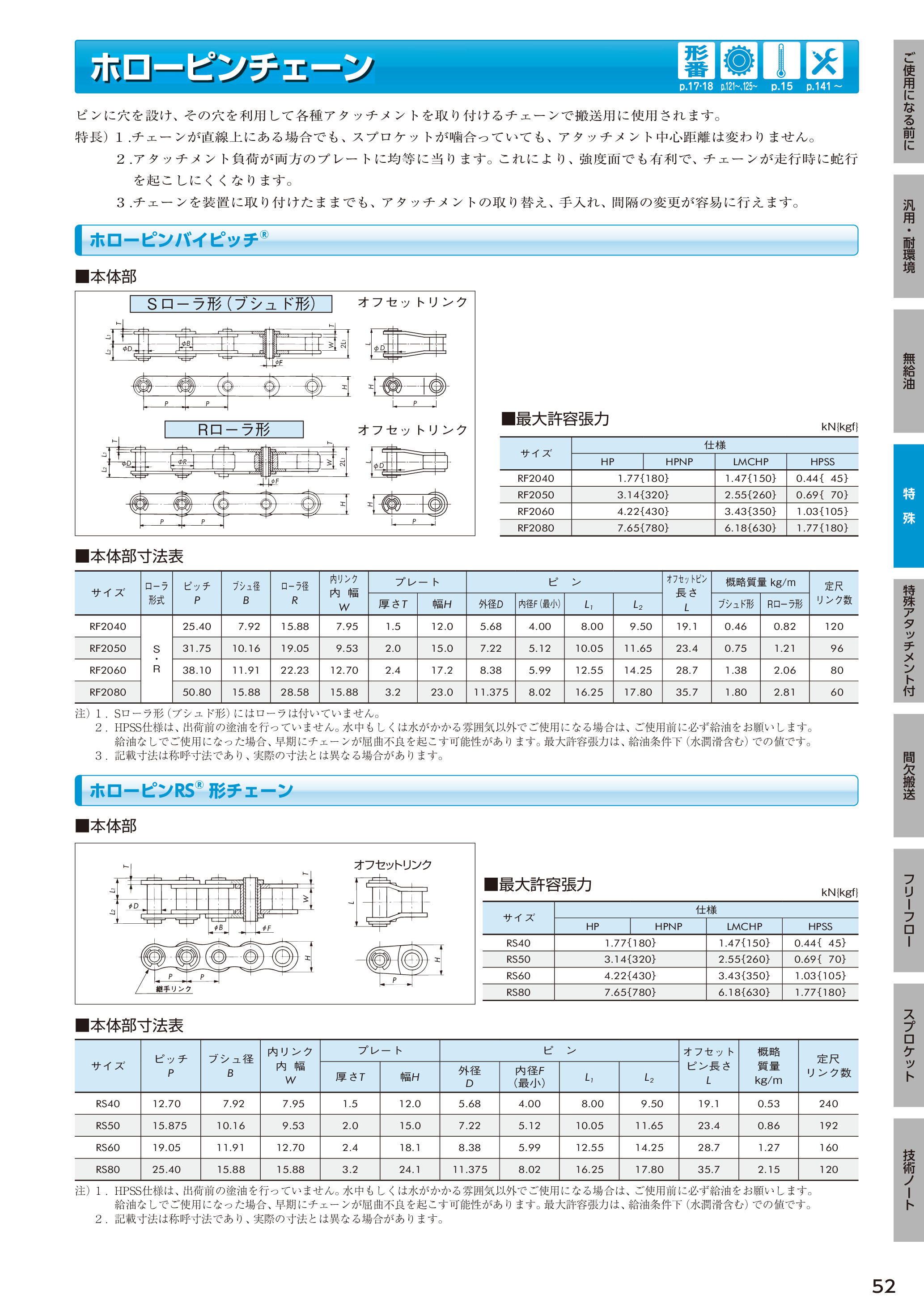 カタログ（52Page）