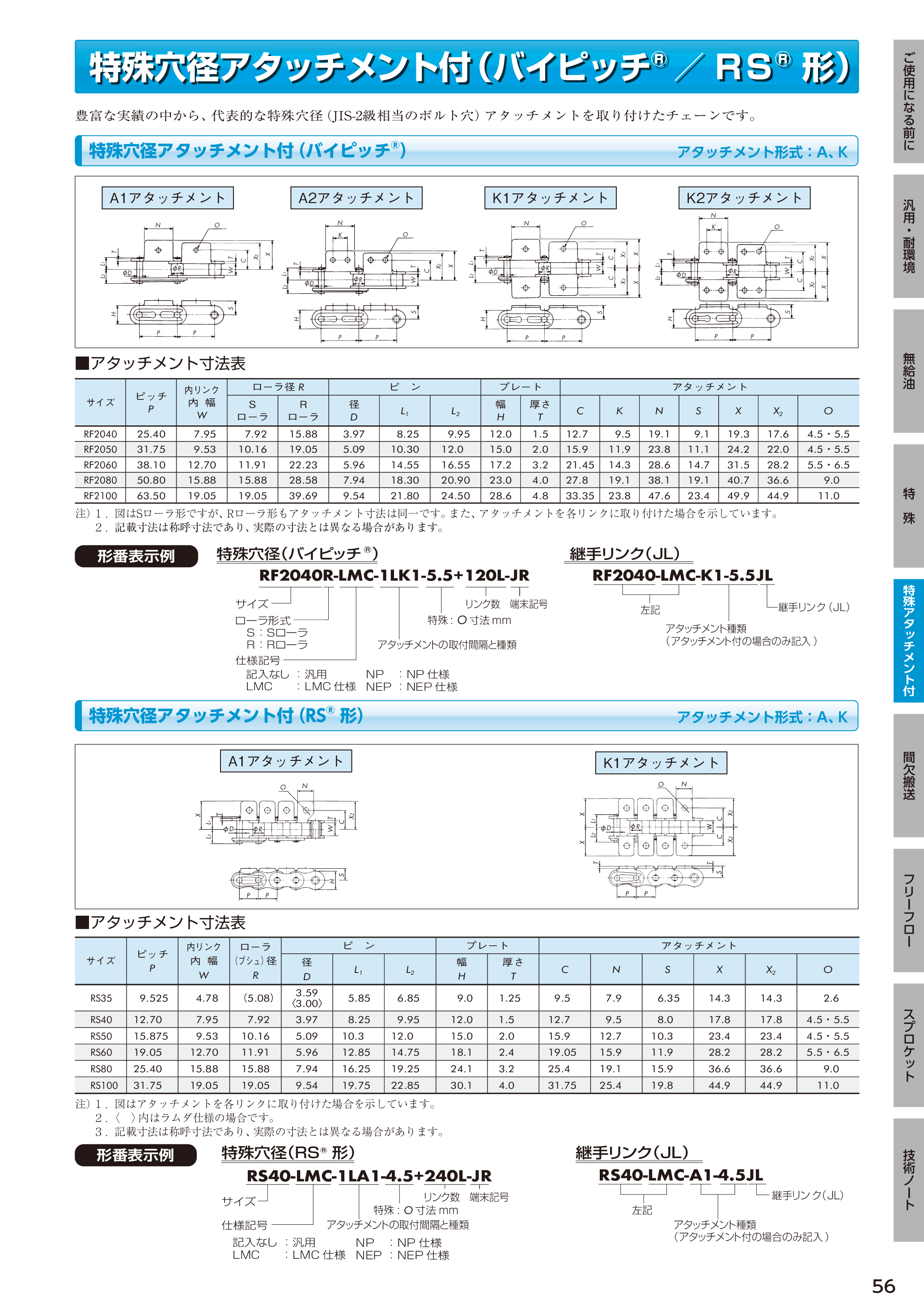 カタログ（52Page）
