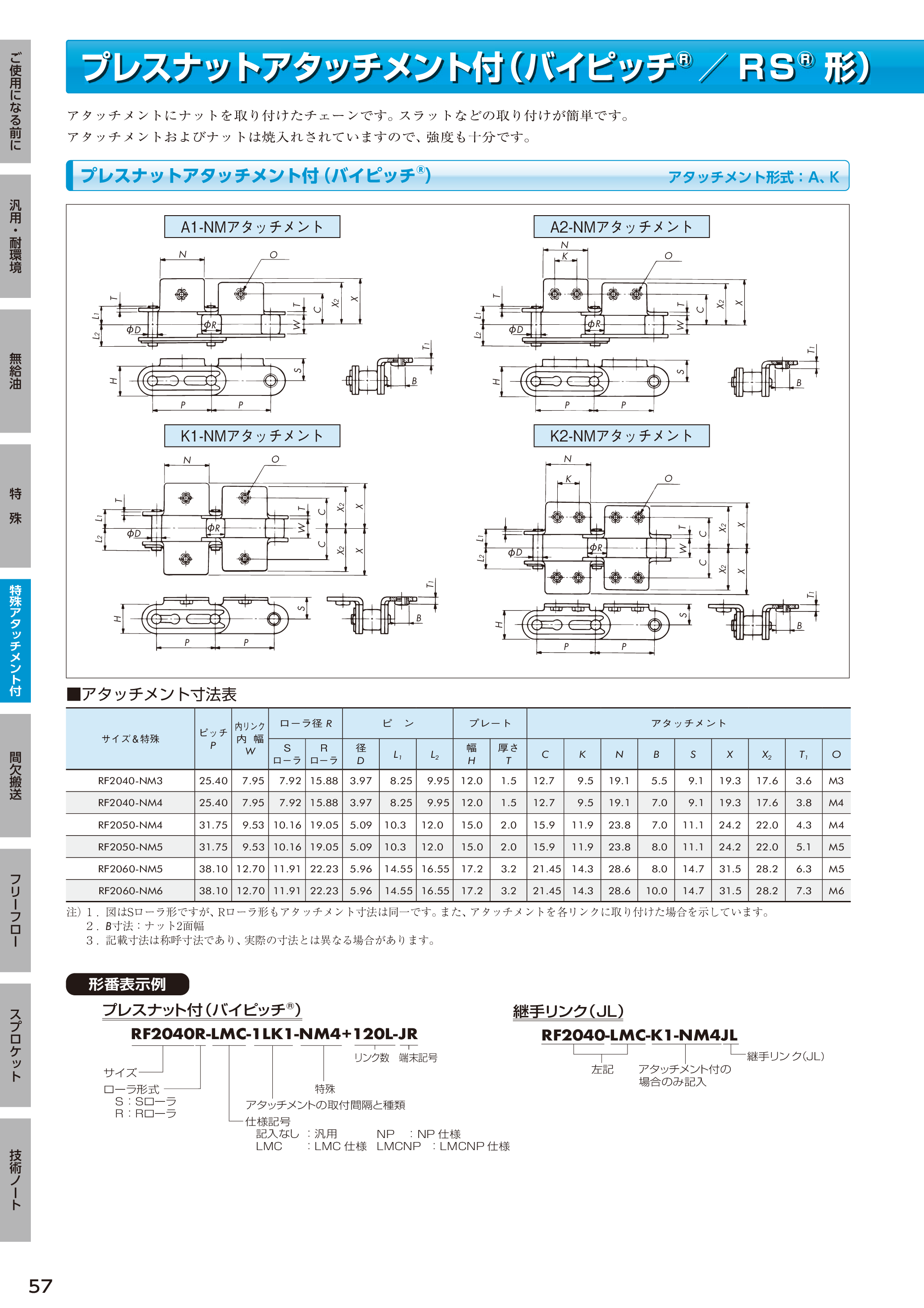 カタログ（52Page）