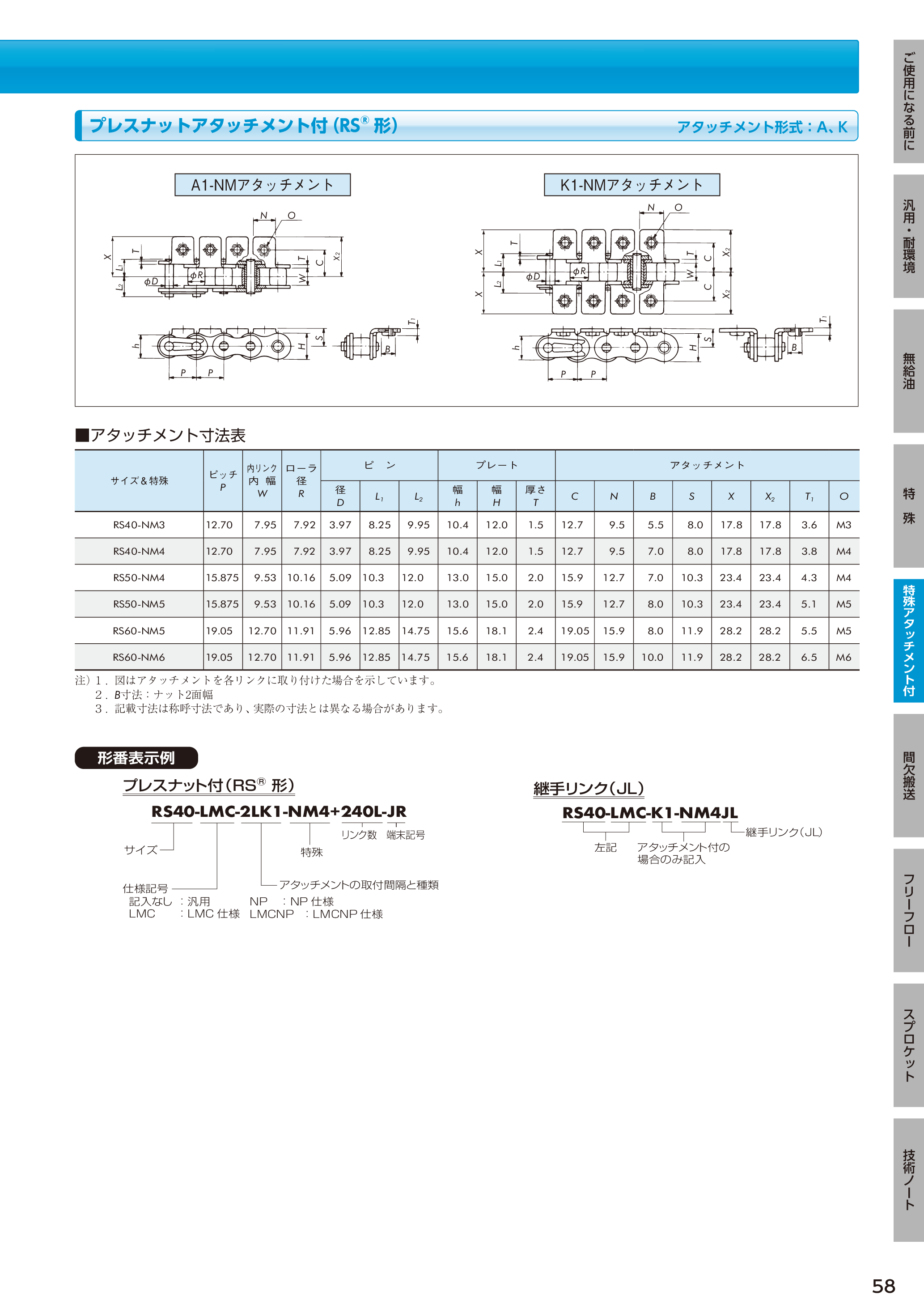 カタログ（52Page）