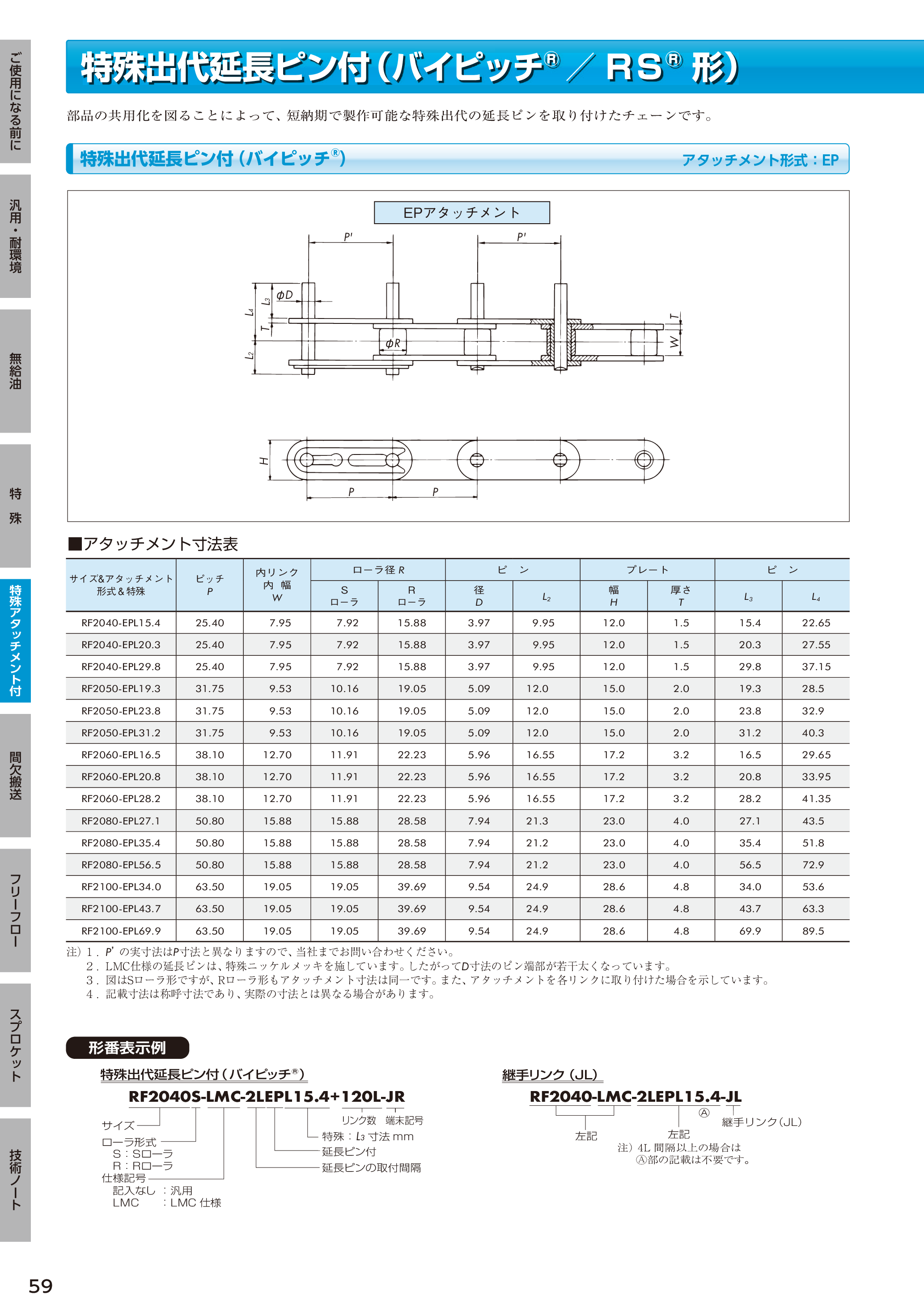 カタログ（52Page）