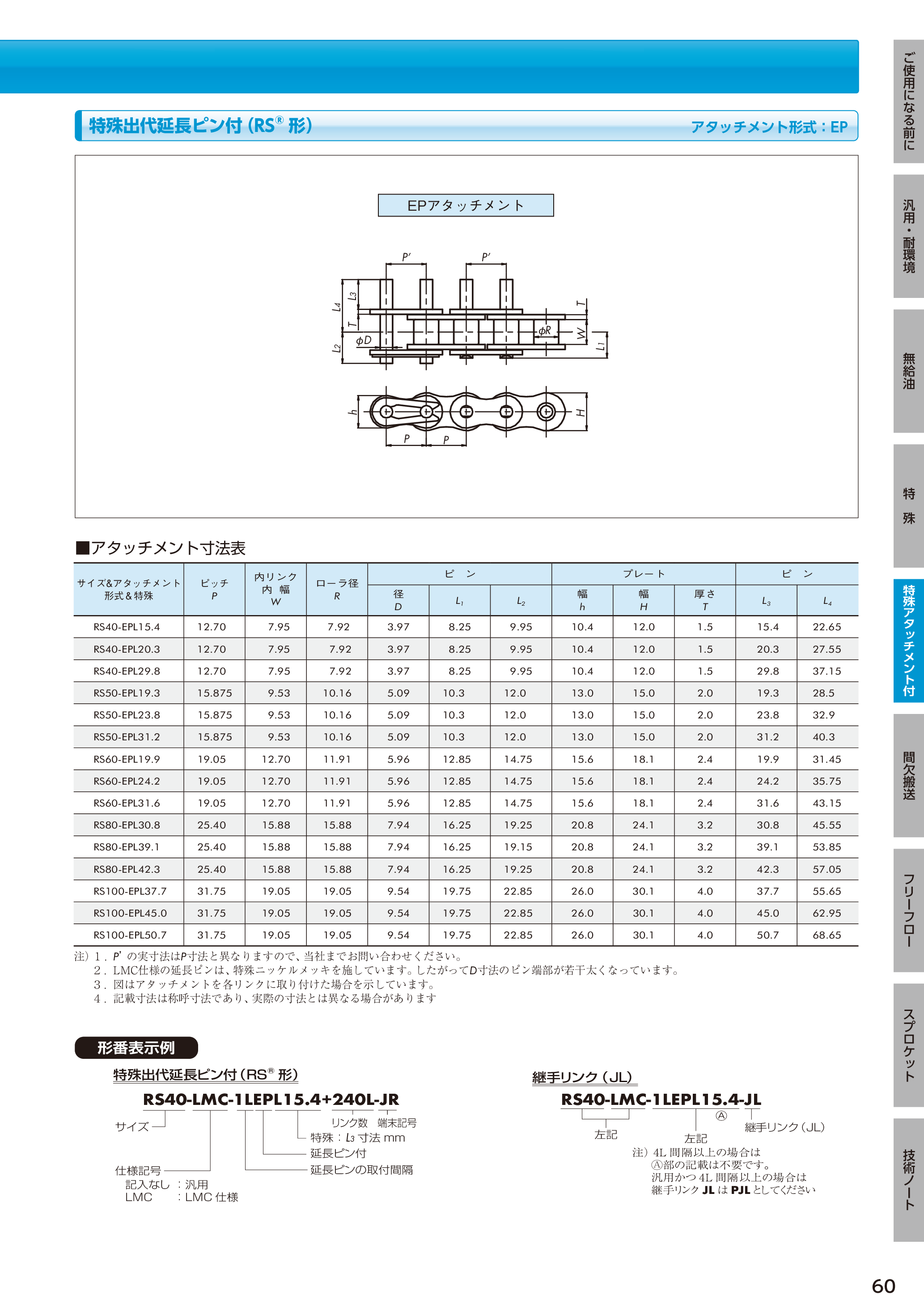 カタログ（52Page）