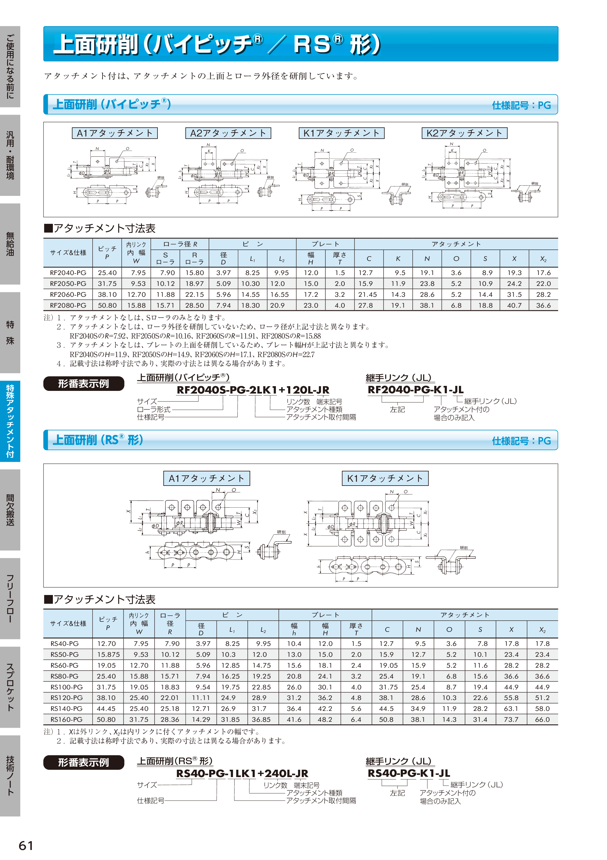 カタログ（52Page）