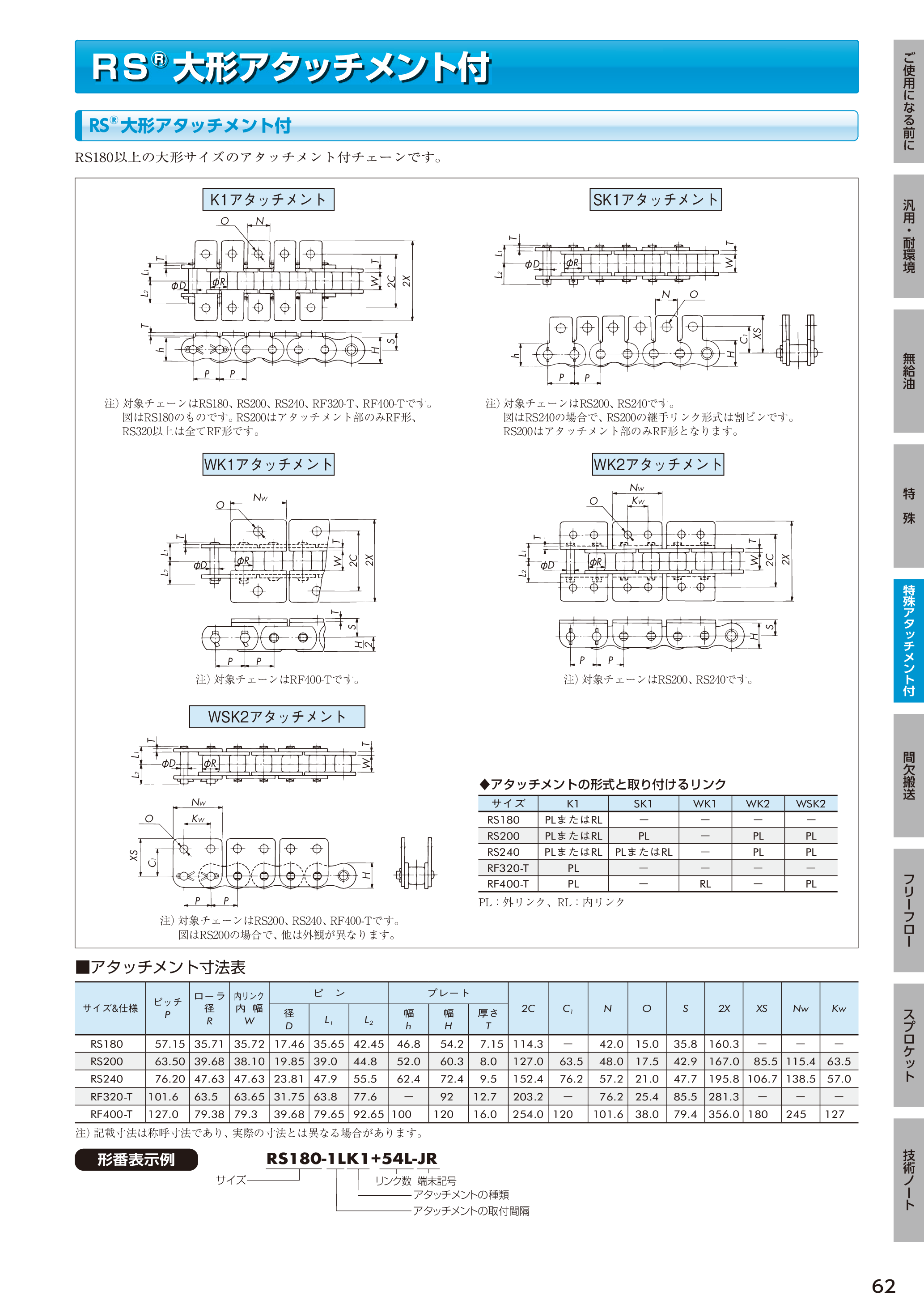 カタログ（52Page）
