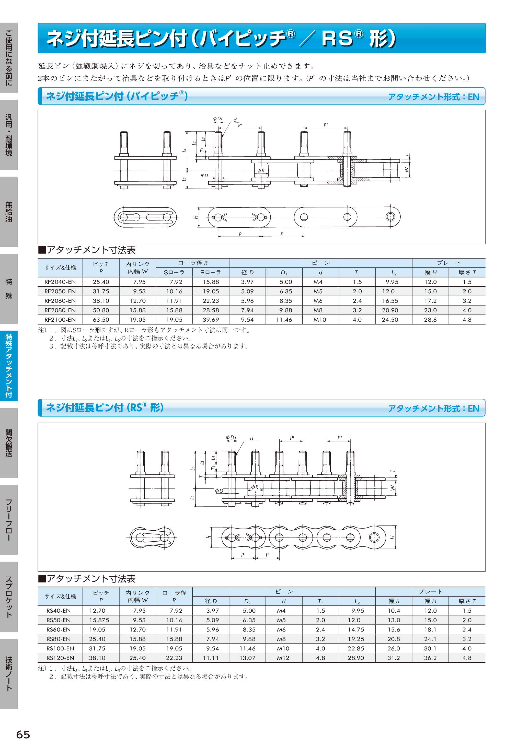 カタログ（52Page）