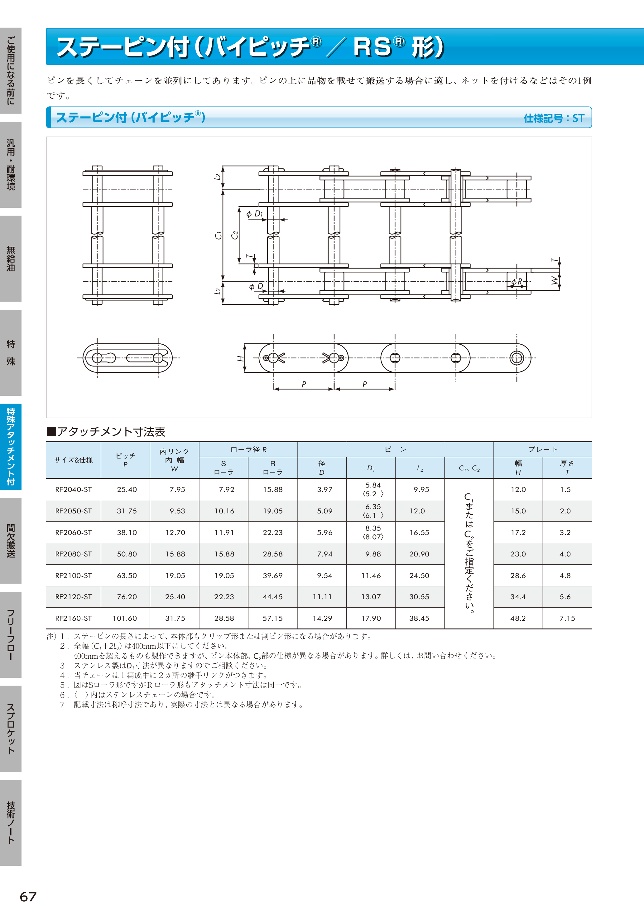 カタログ（52Page）