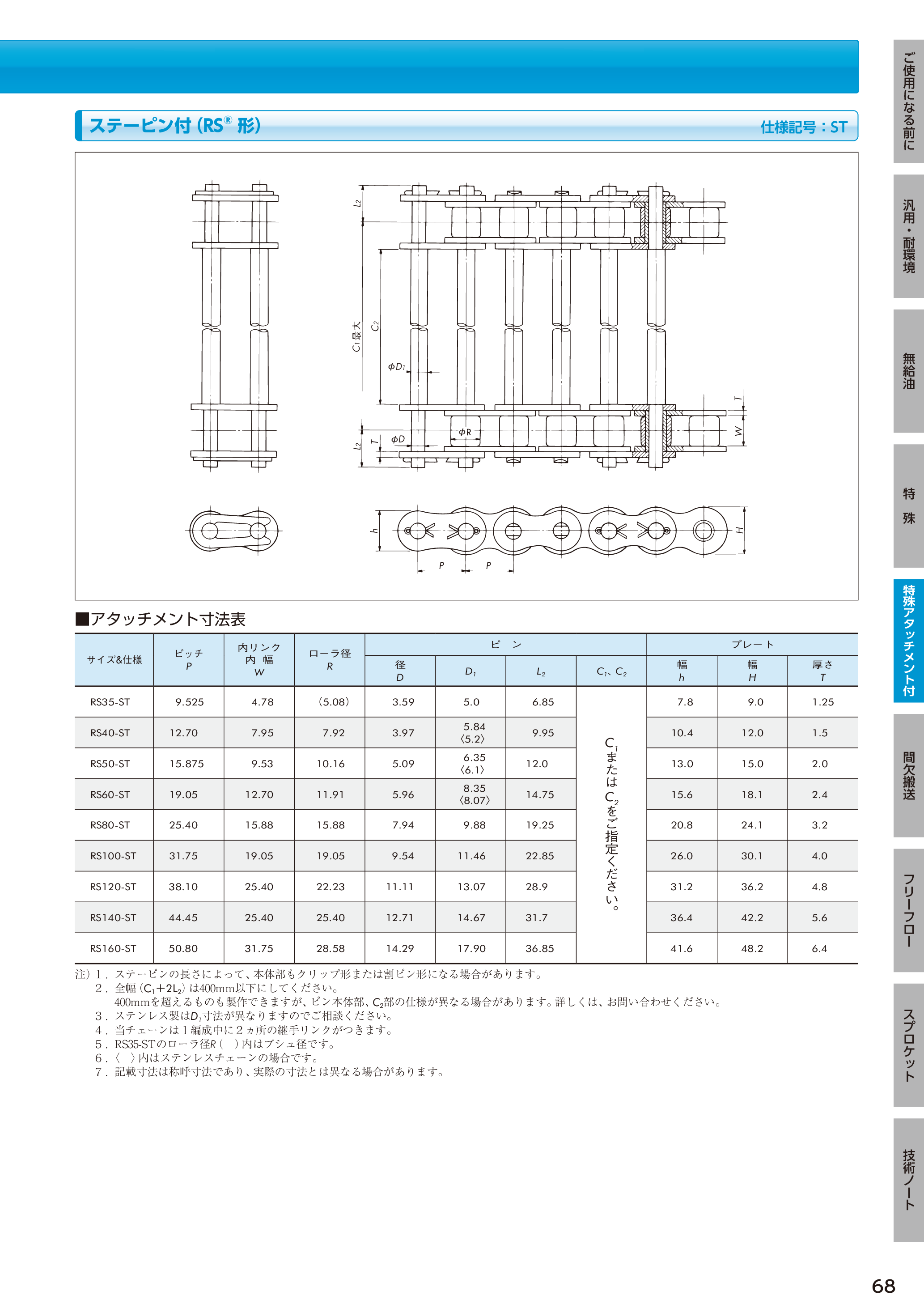 カタログ（52Page）