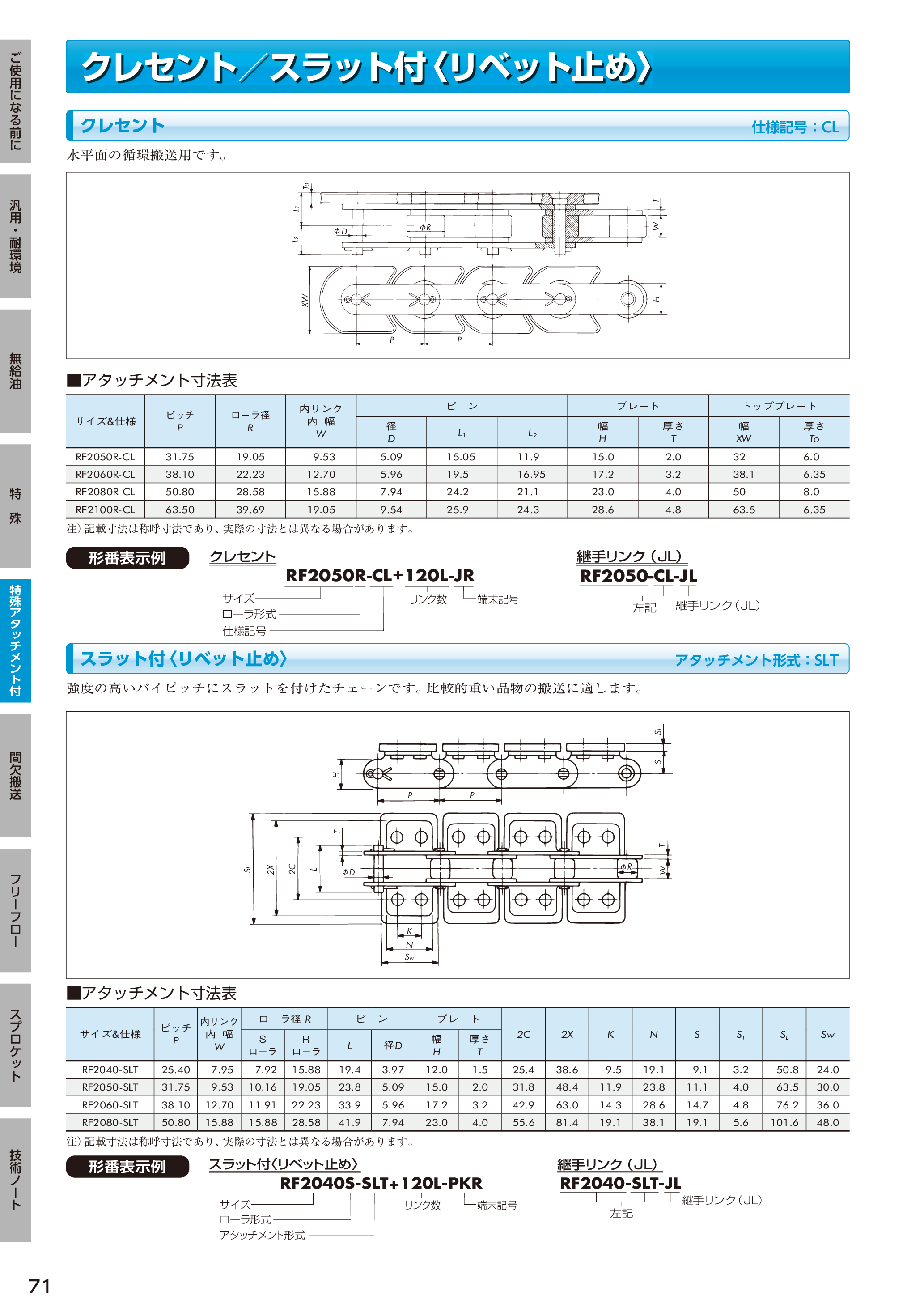 カタログ（52Page）