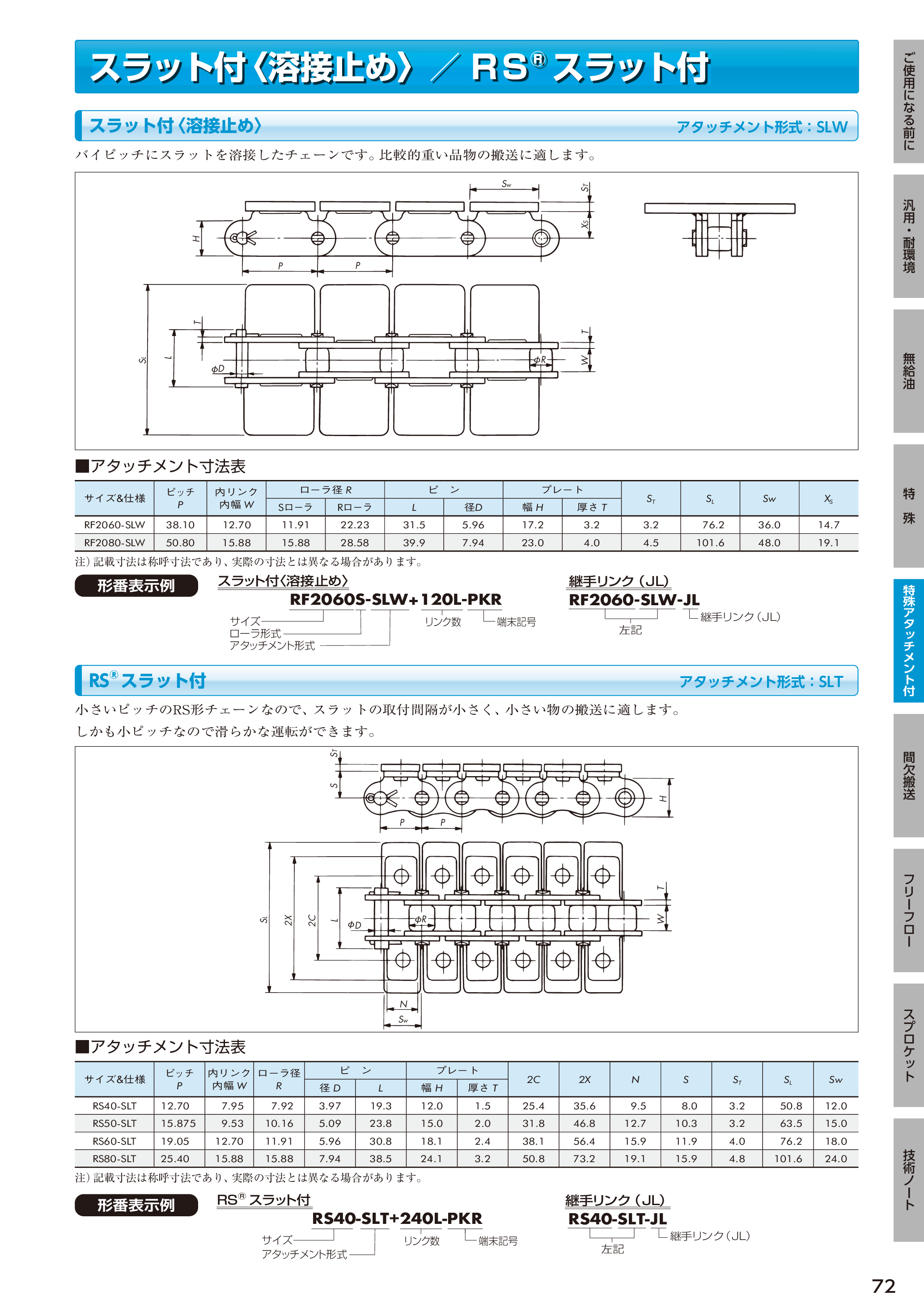 カタログ（52Page）