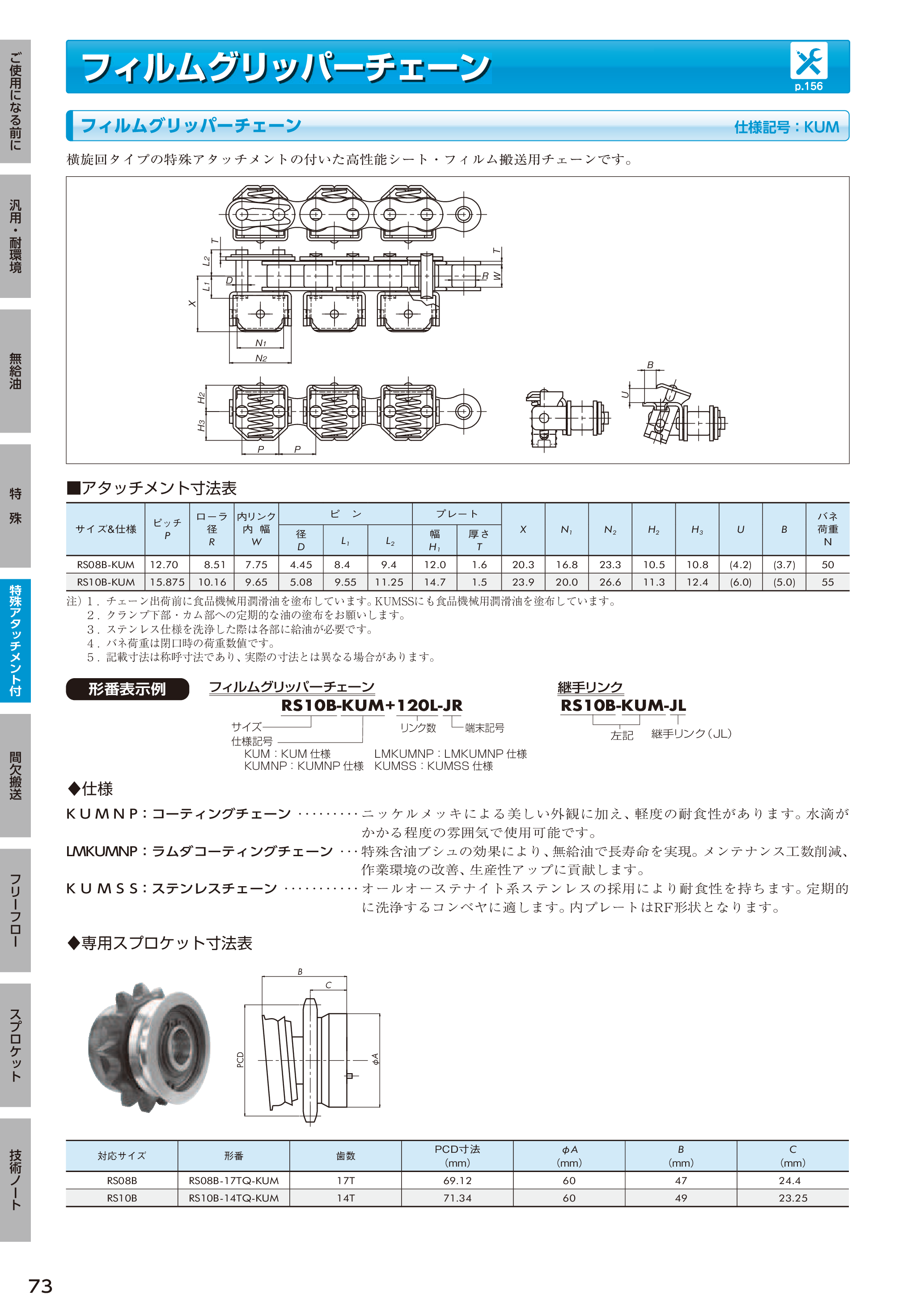 カタログ（52Page）