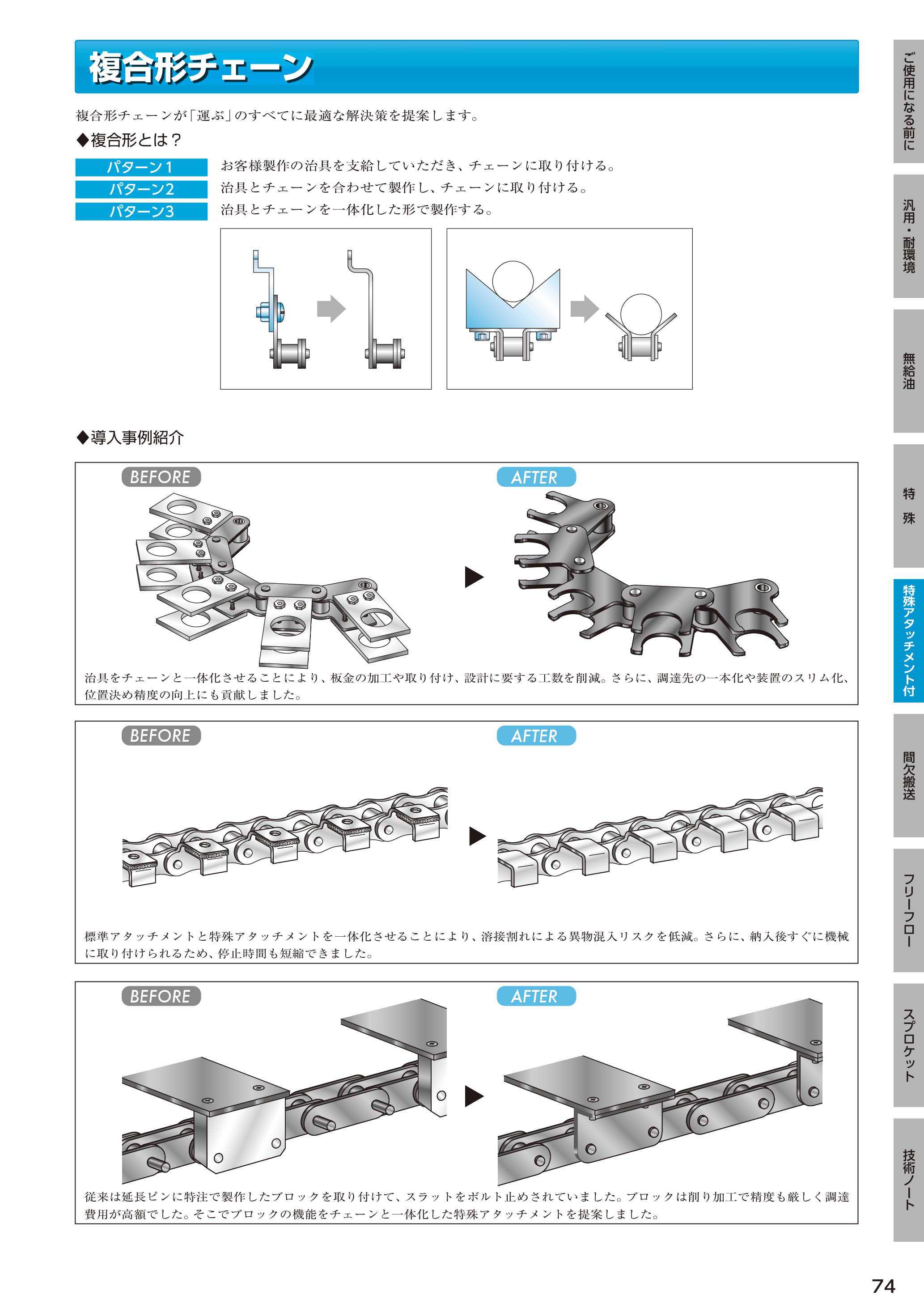 カタログ（52Page）
