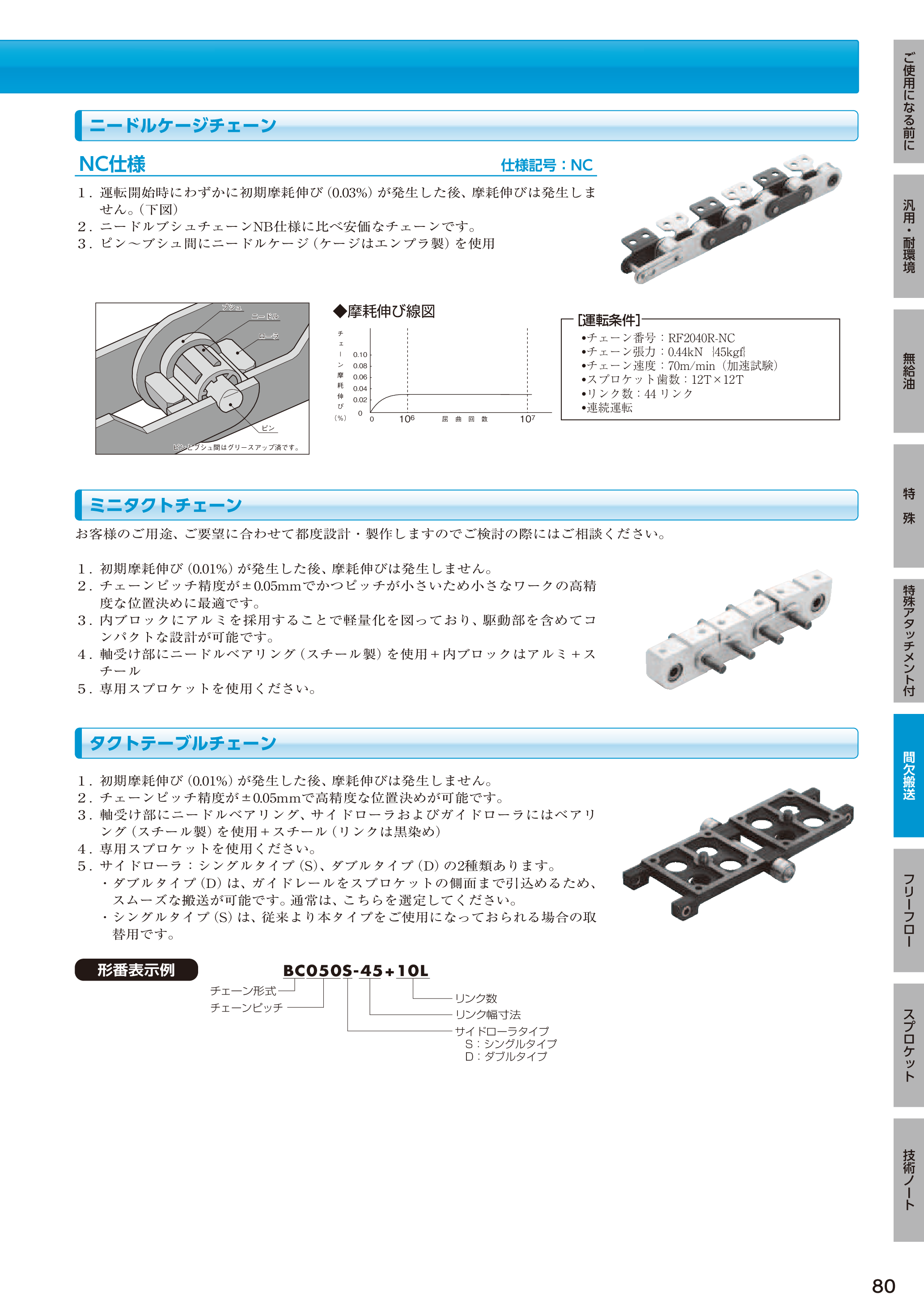 カタログ（52Page）