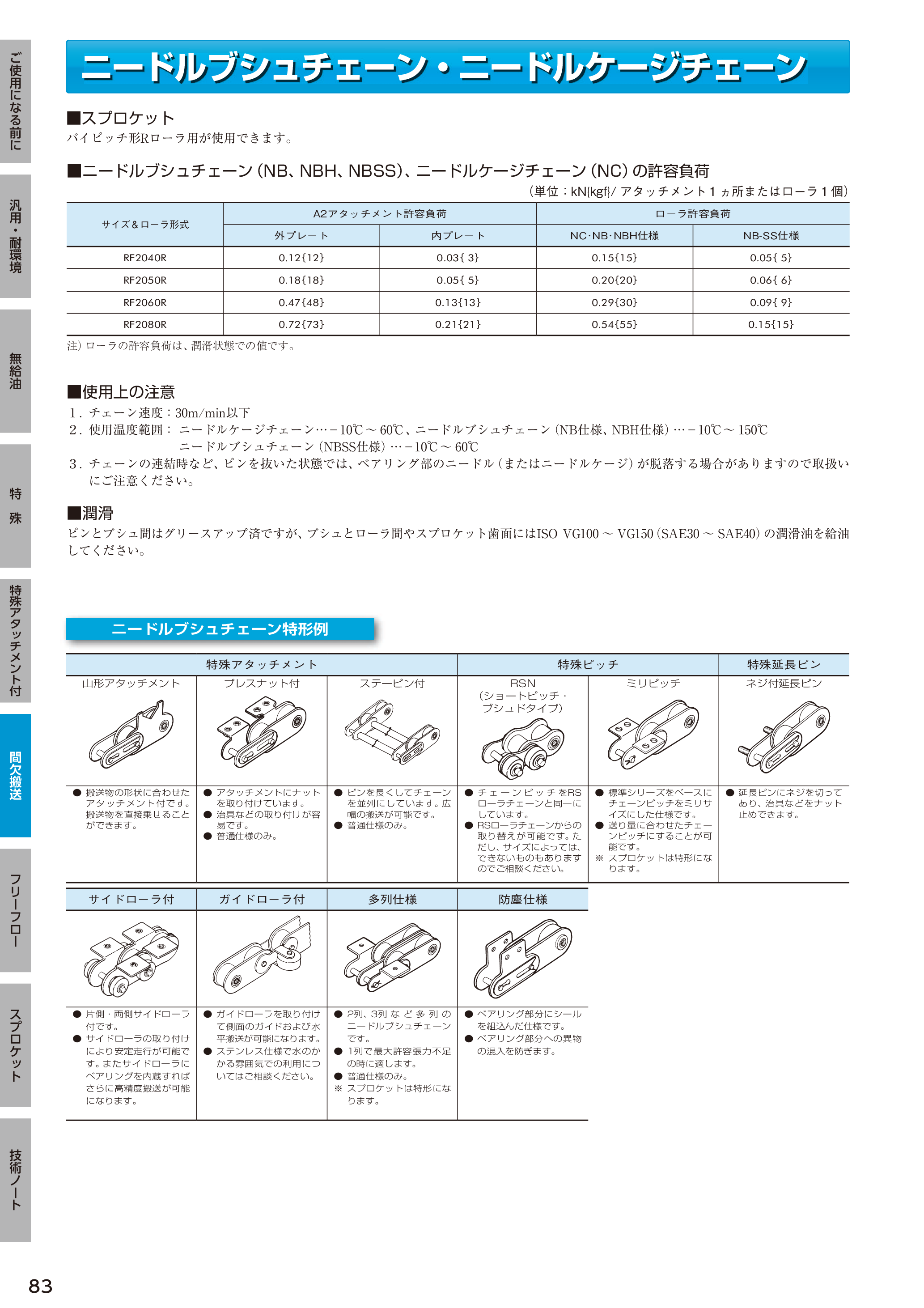 カタログ（52Page）