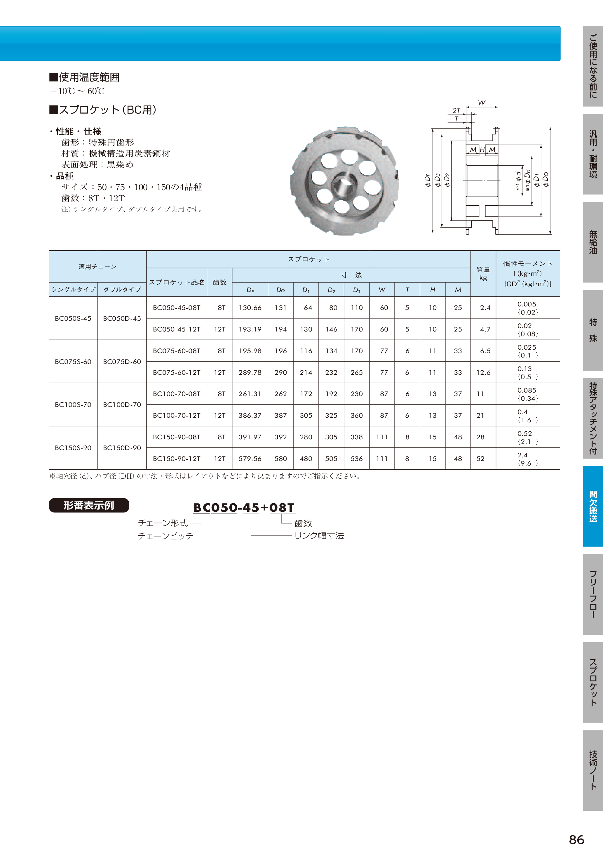 カタログ（52Page）