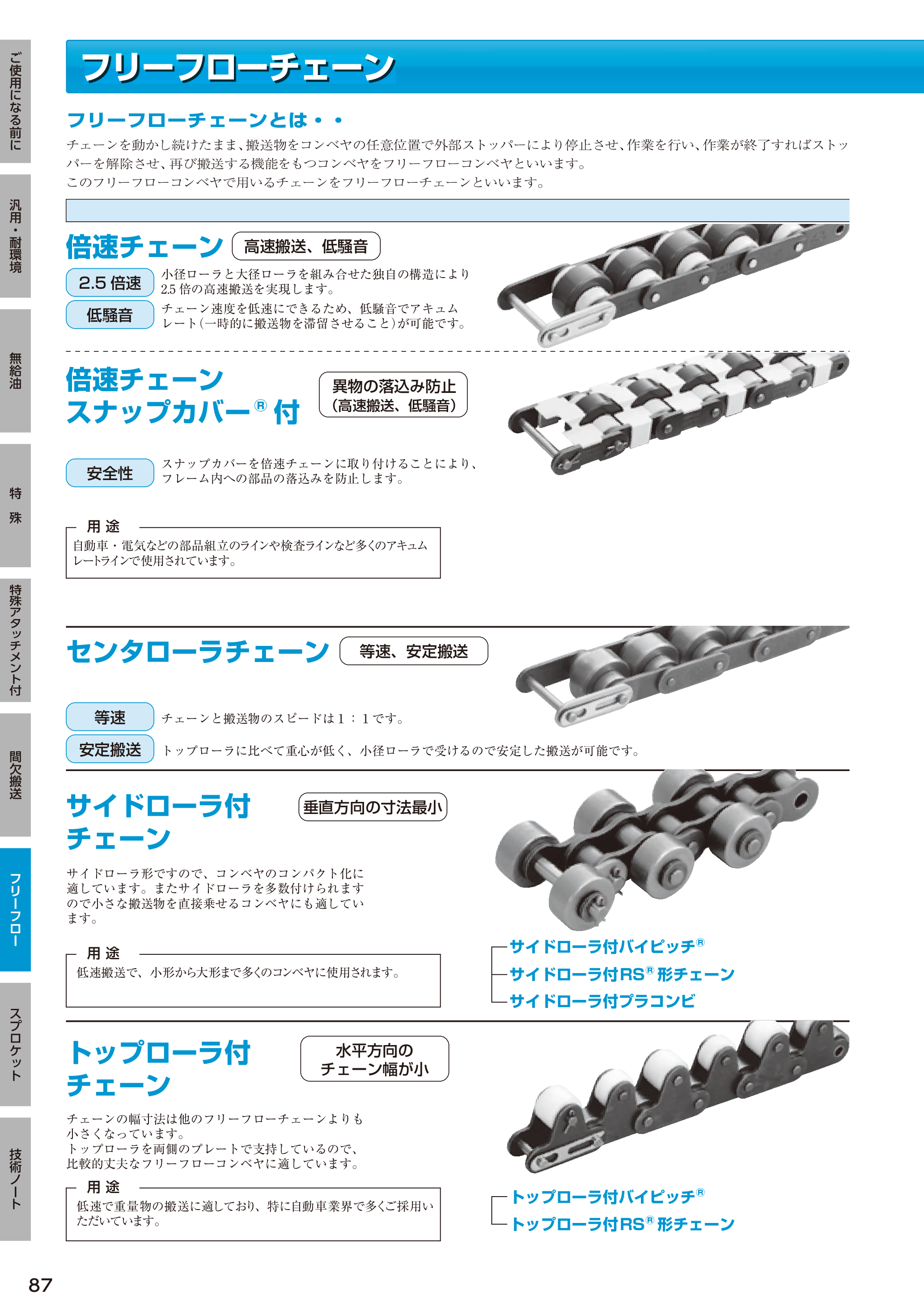 カタログ（52Page）