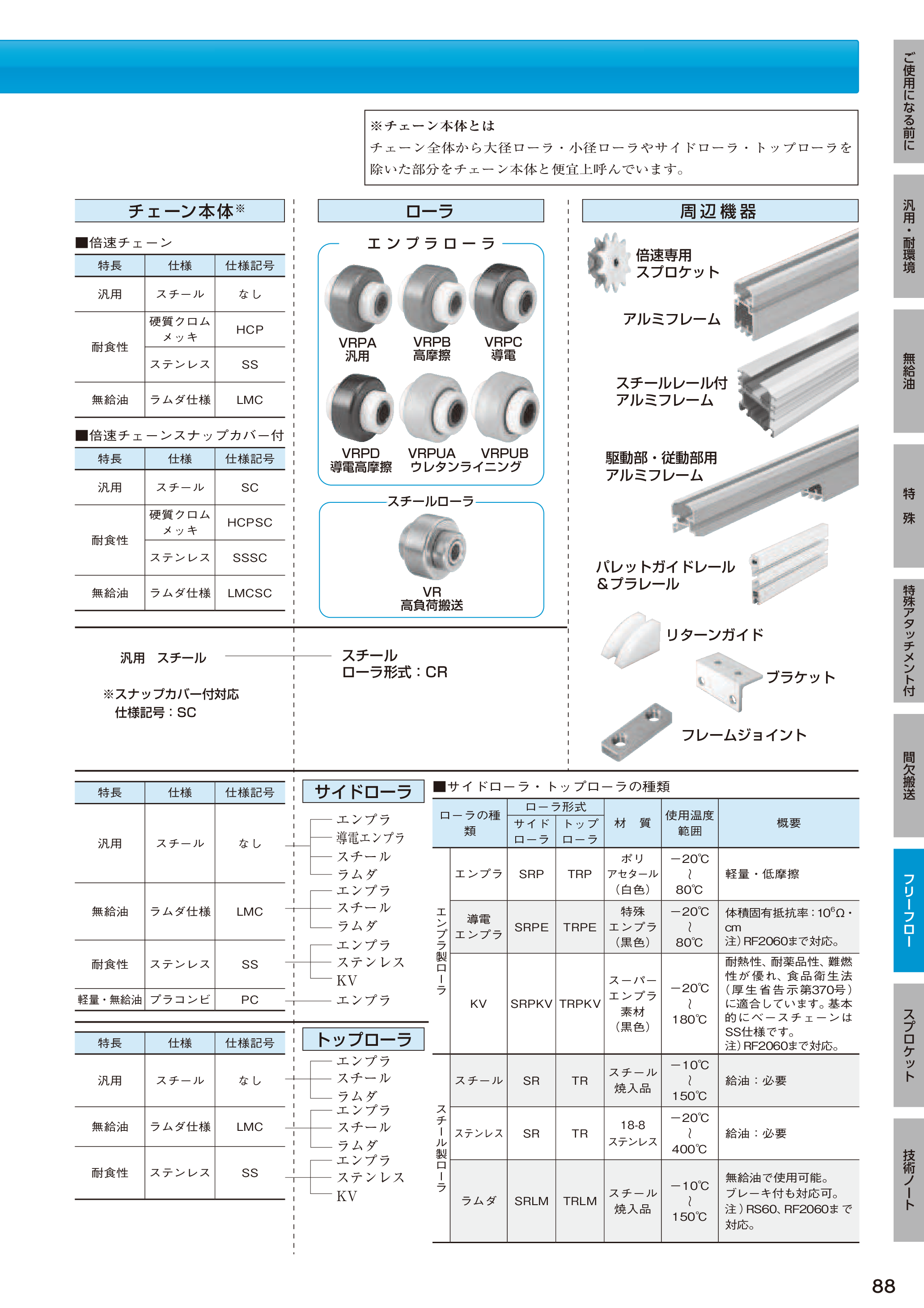 カタログ（52Page）