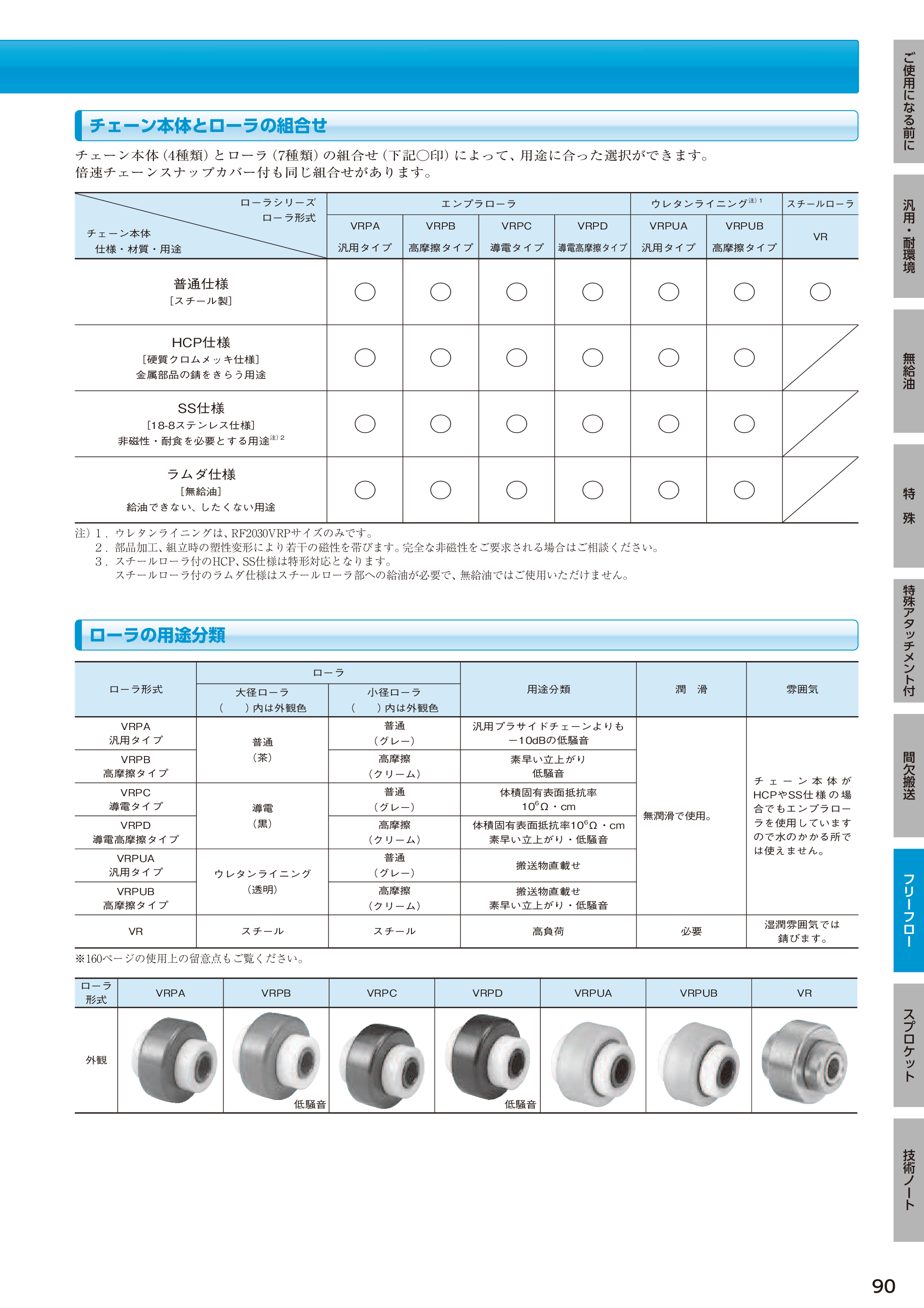 カタログ（52Page）