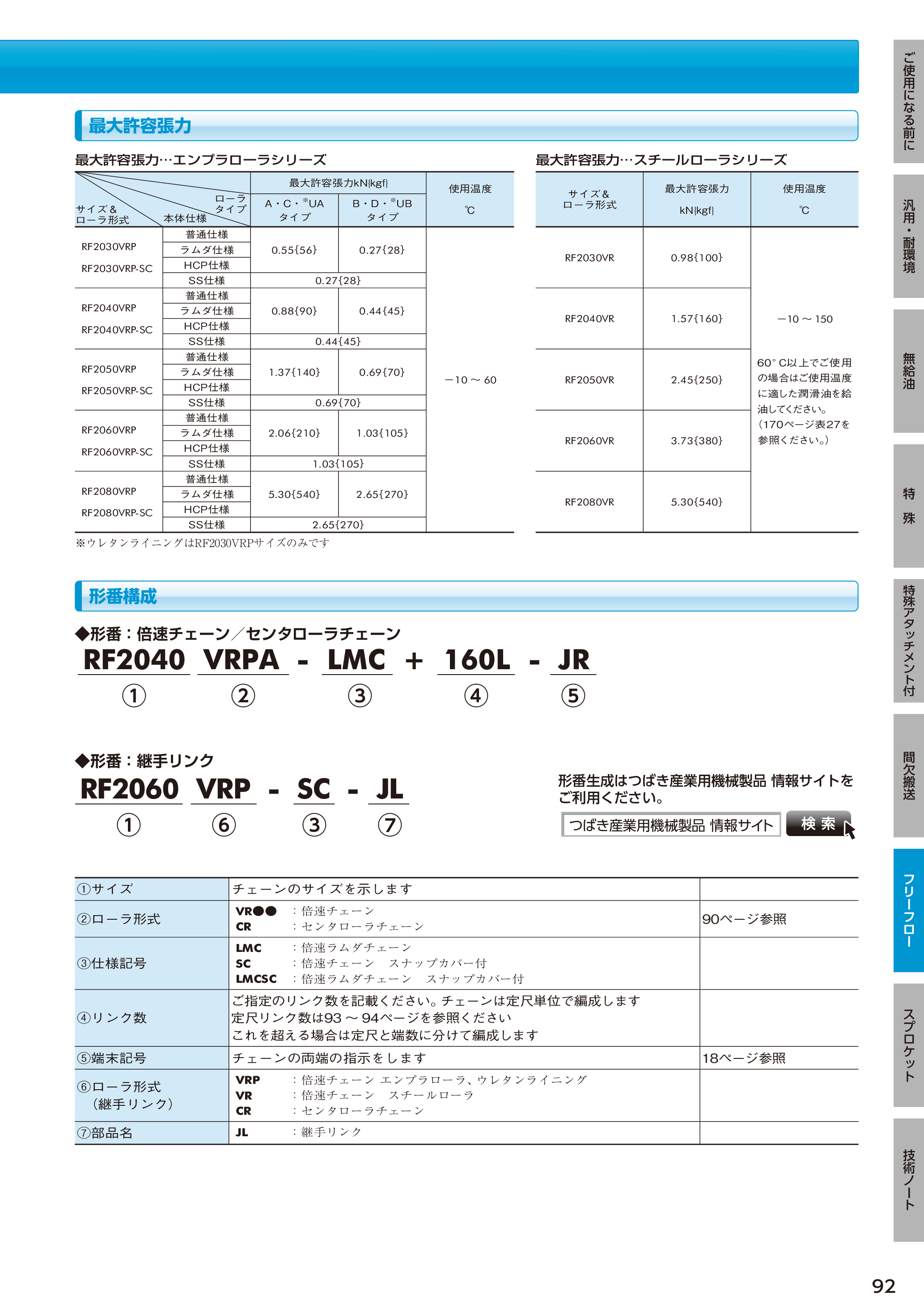 カタログ（52Page）