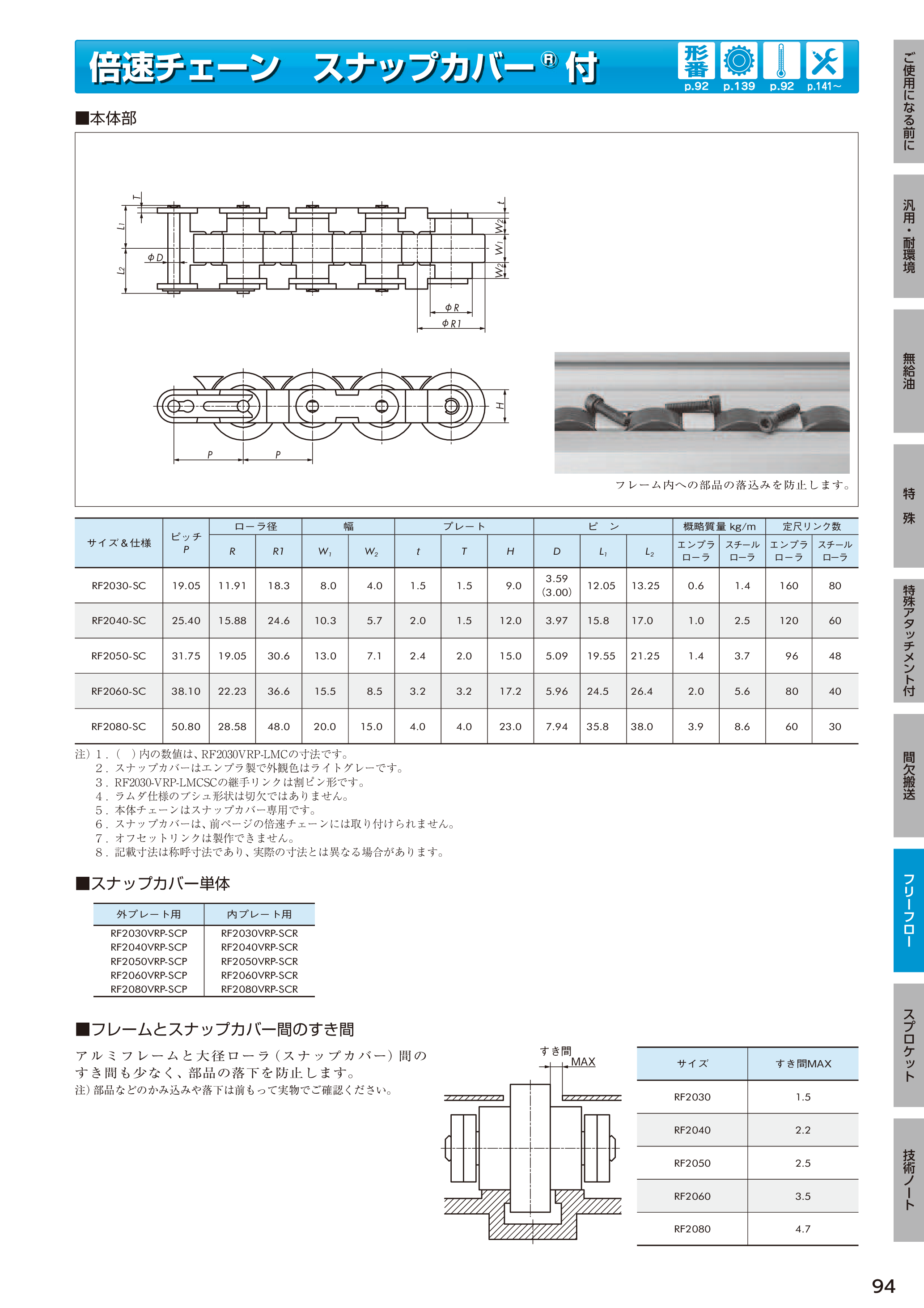 カタログ（52Page）