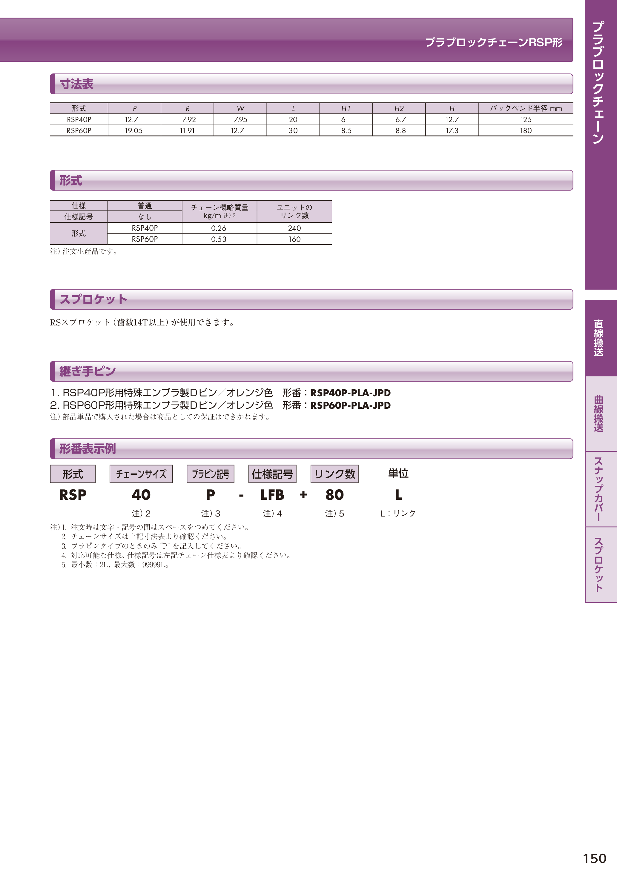 カタログ（15Page）