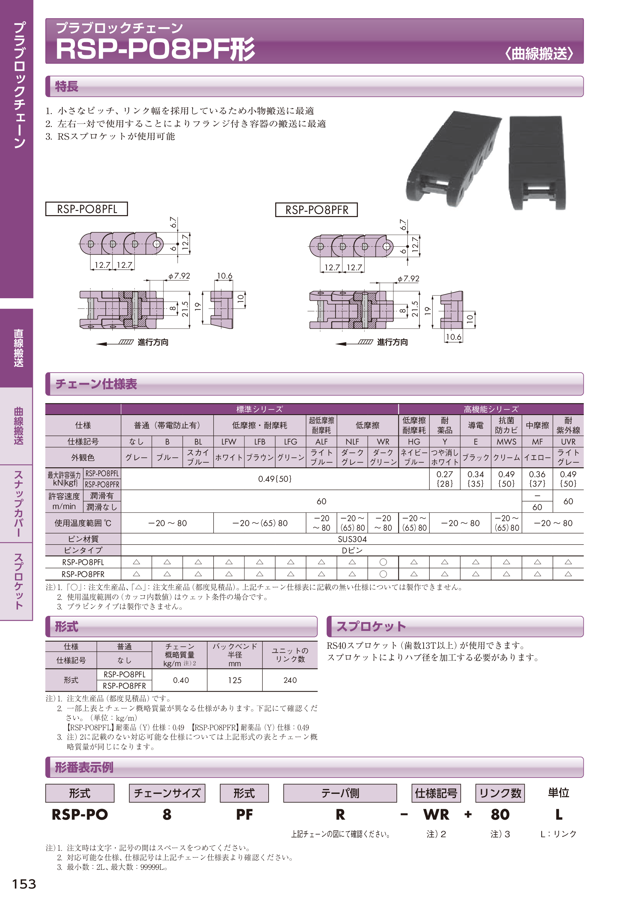 カタログ（15Page）