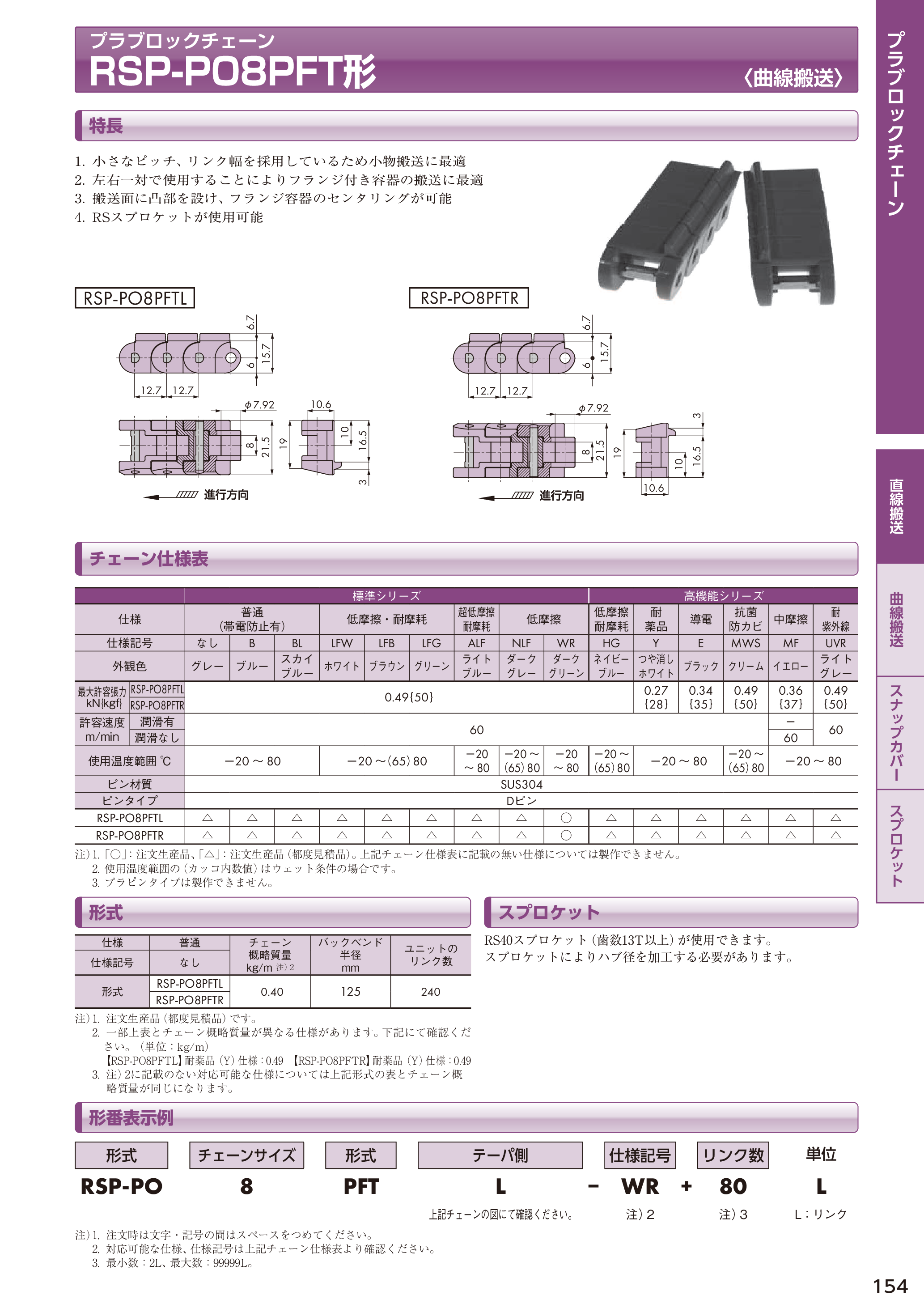 カタログ（15Page）