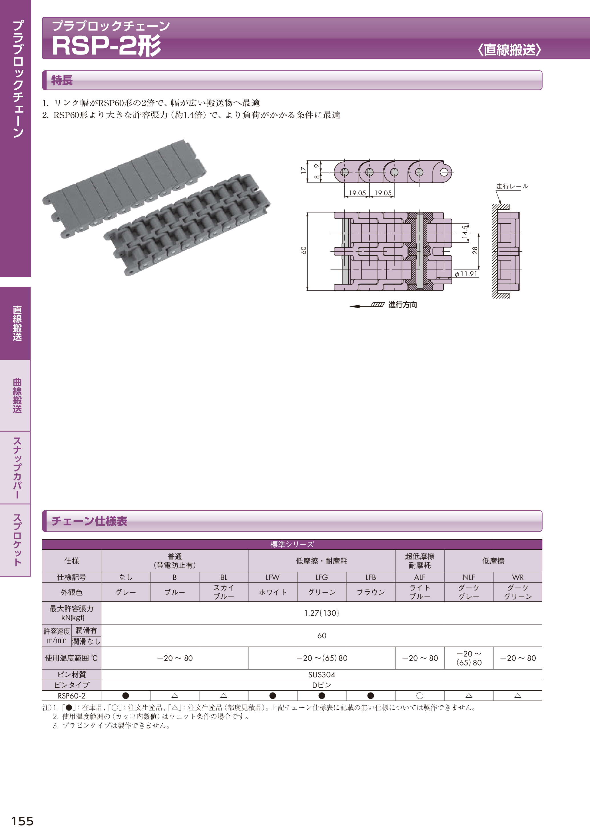 カタログ（15Page）
