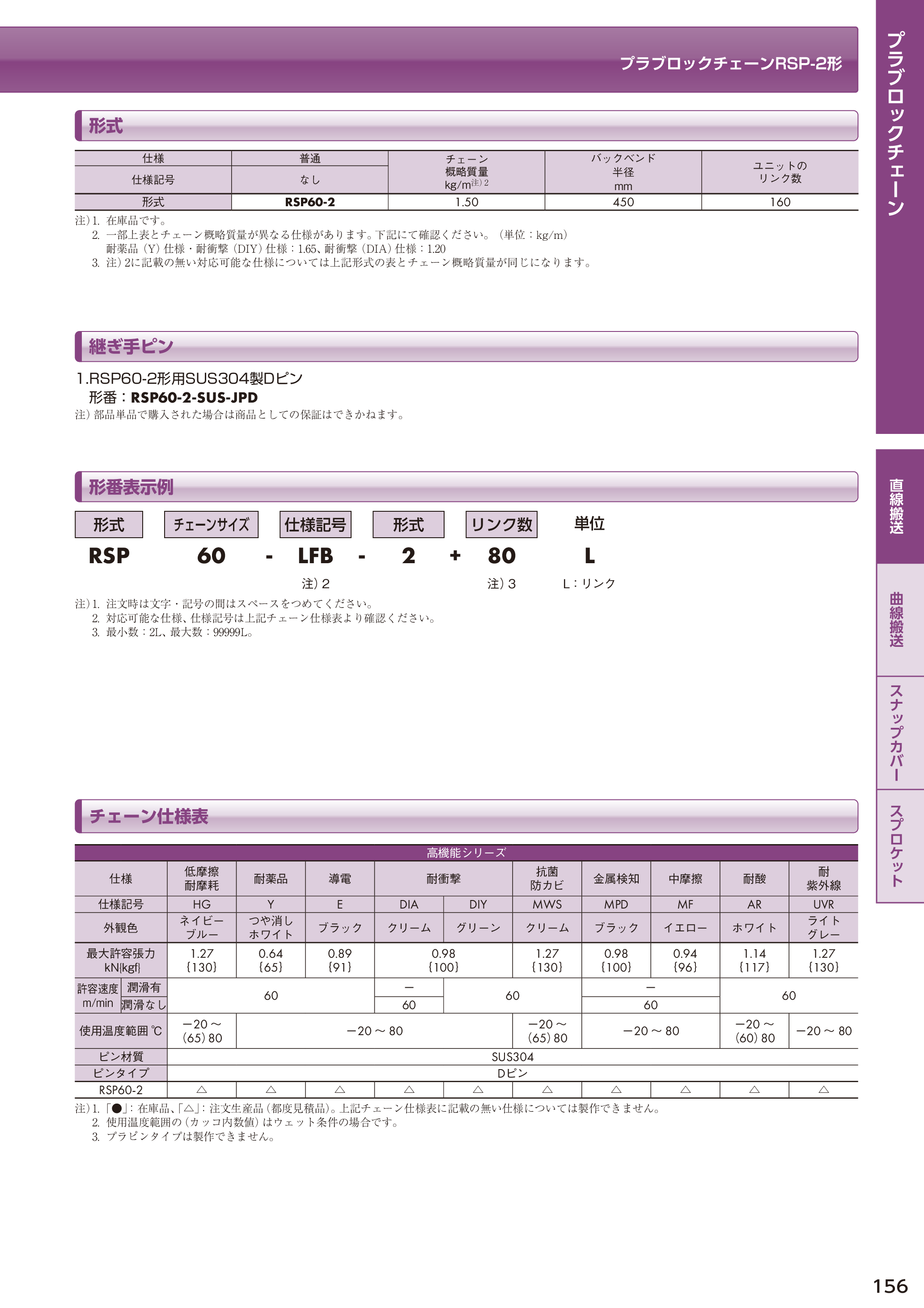 カタログ（15Page）