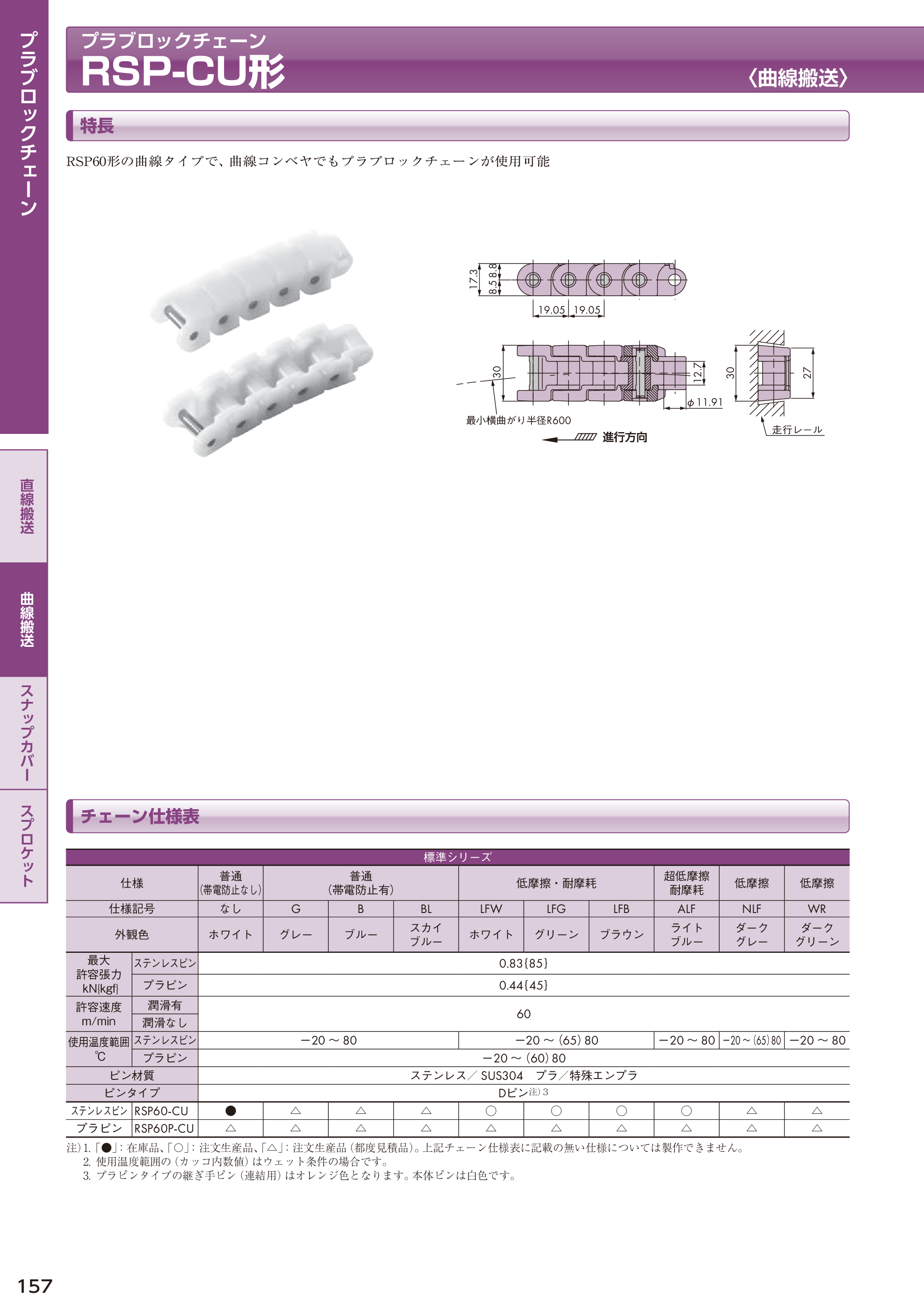 カタログ（15Page）