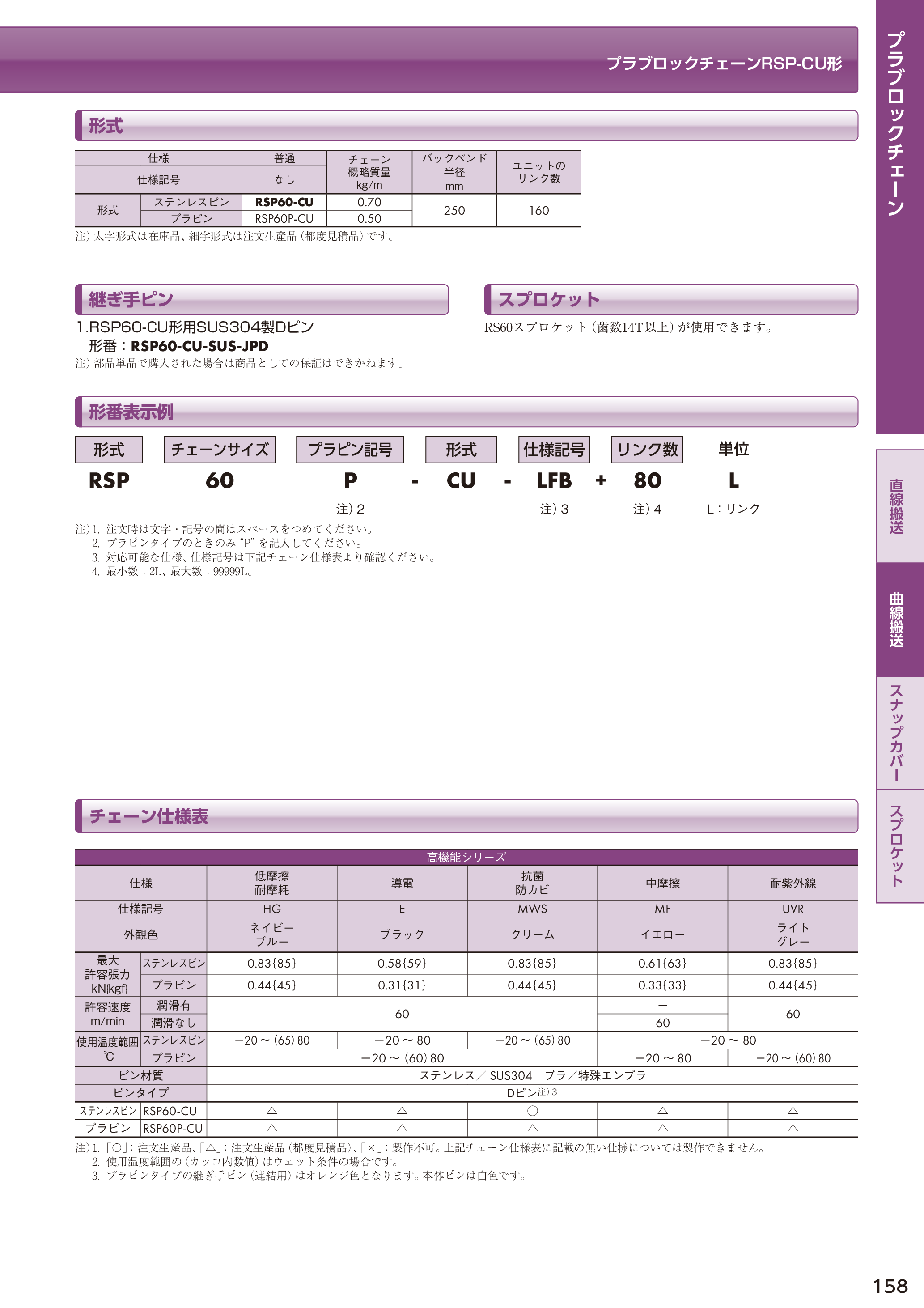 カタログ（15Page）