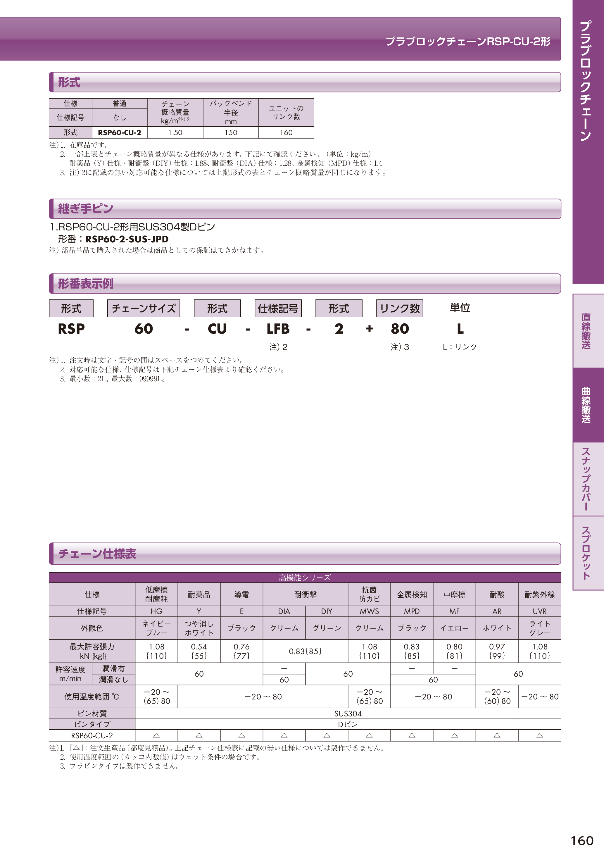 カタログ（15Page）